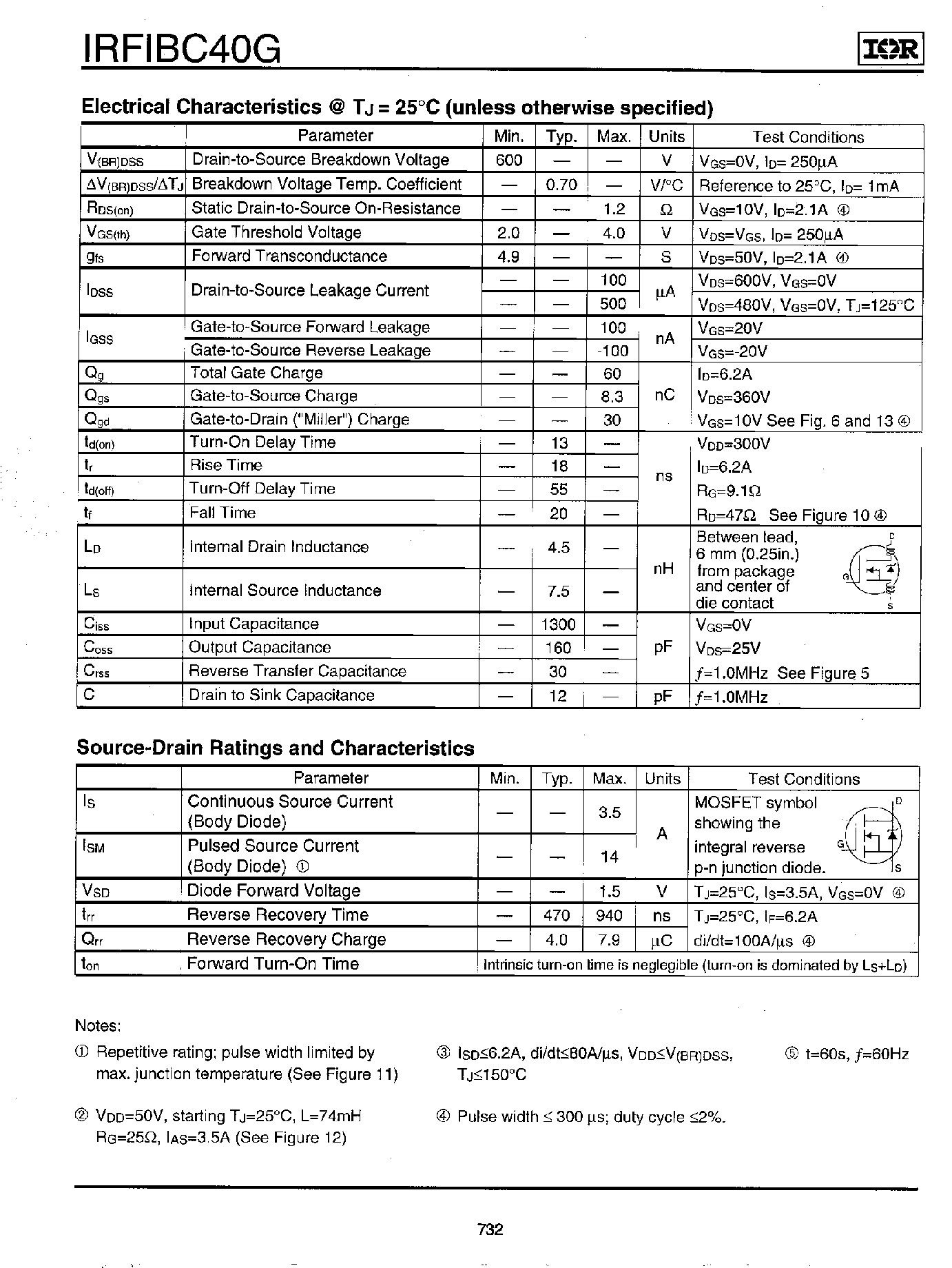 Datasheet IRFIBC40G - Power MOSFET(Vdss=600V/ Rds(on)=1.2ohm/ Id=3.5A) page 2