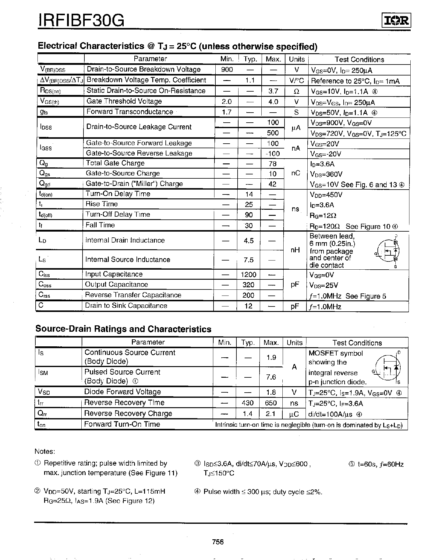 Datasheet IRFIBF30G - Power MOSFET(Vdss=900V/ Rds(on)=3.7ohm/ Id=1.9A) page 2