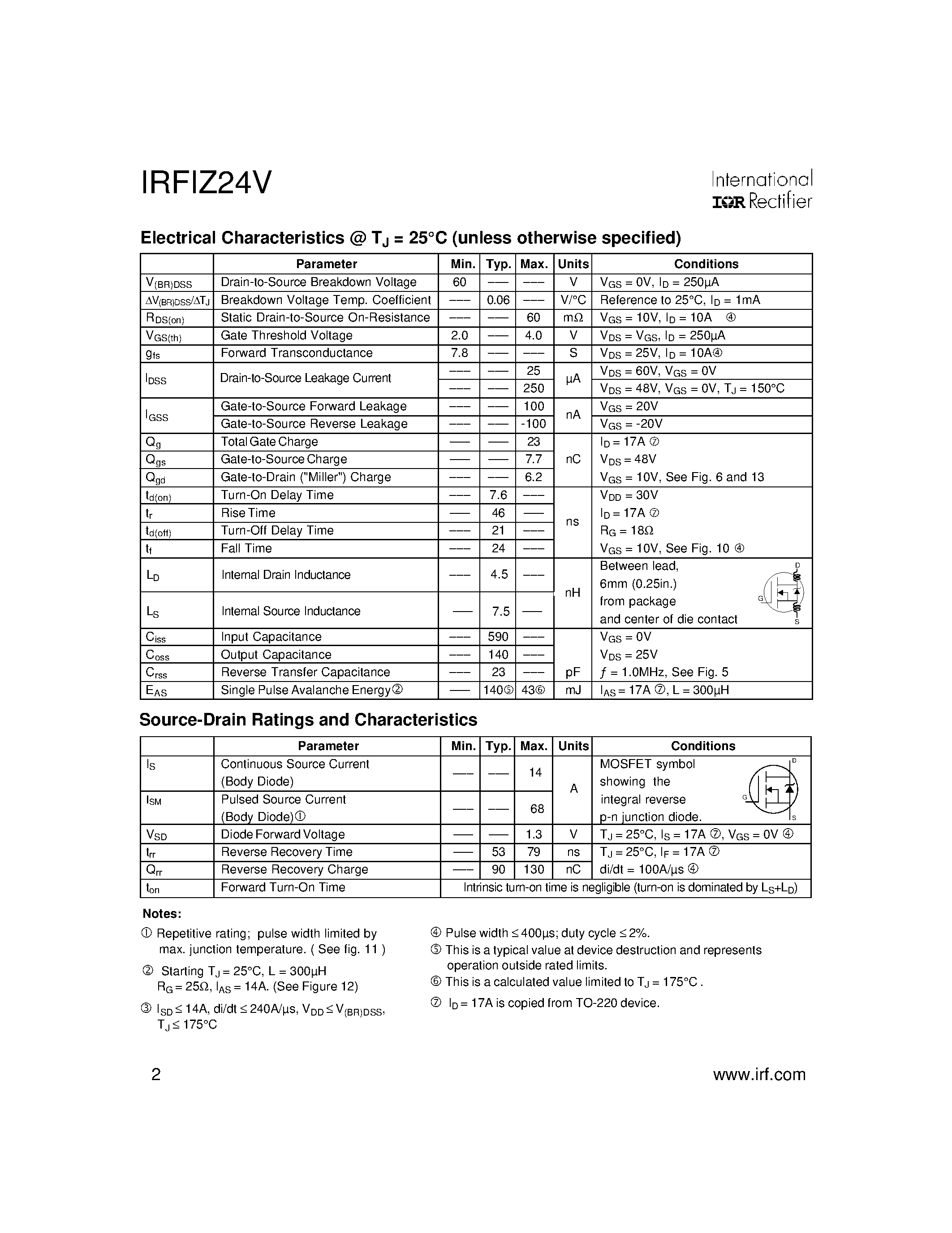 Datasheet IRFIZ24V - Power MOSFET(Vdss=60V/ Rds(on)=0.060ohm/ Id=14A) page 2