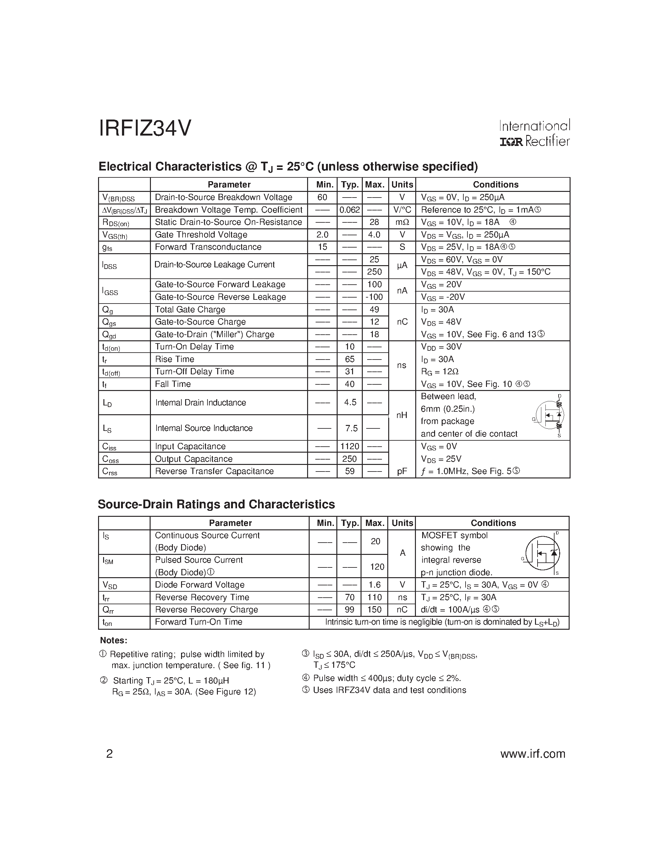 Datasheet IRFIZ34V - Power MOSFET(Vdss=60V/ Rds(on)=28mohm/ Id=20A) page 2