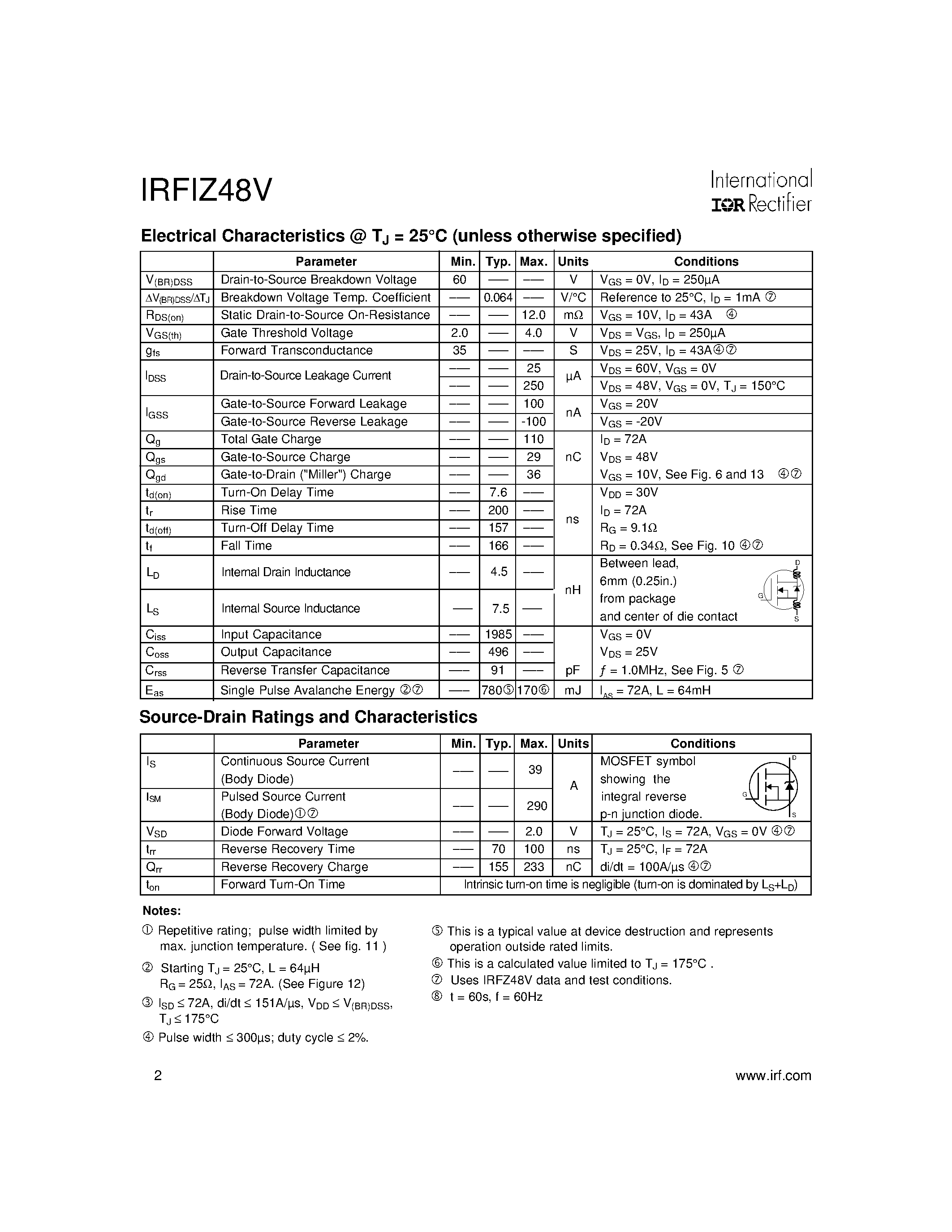 Datasheet IRFIZ48V - Power MOSFET(Vdss=60V/ Rds(on)=12mohm/ Id=39A) page 2