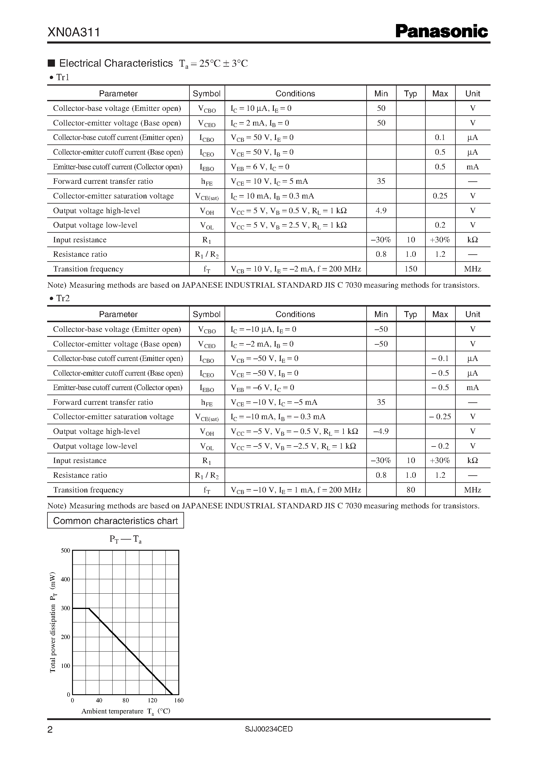 Даташит на микросхему XN0A311 страница 2 Даташит XN0A311 - Composite Transistors страница 2
