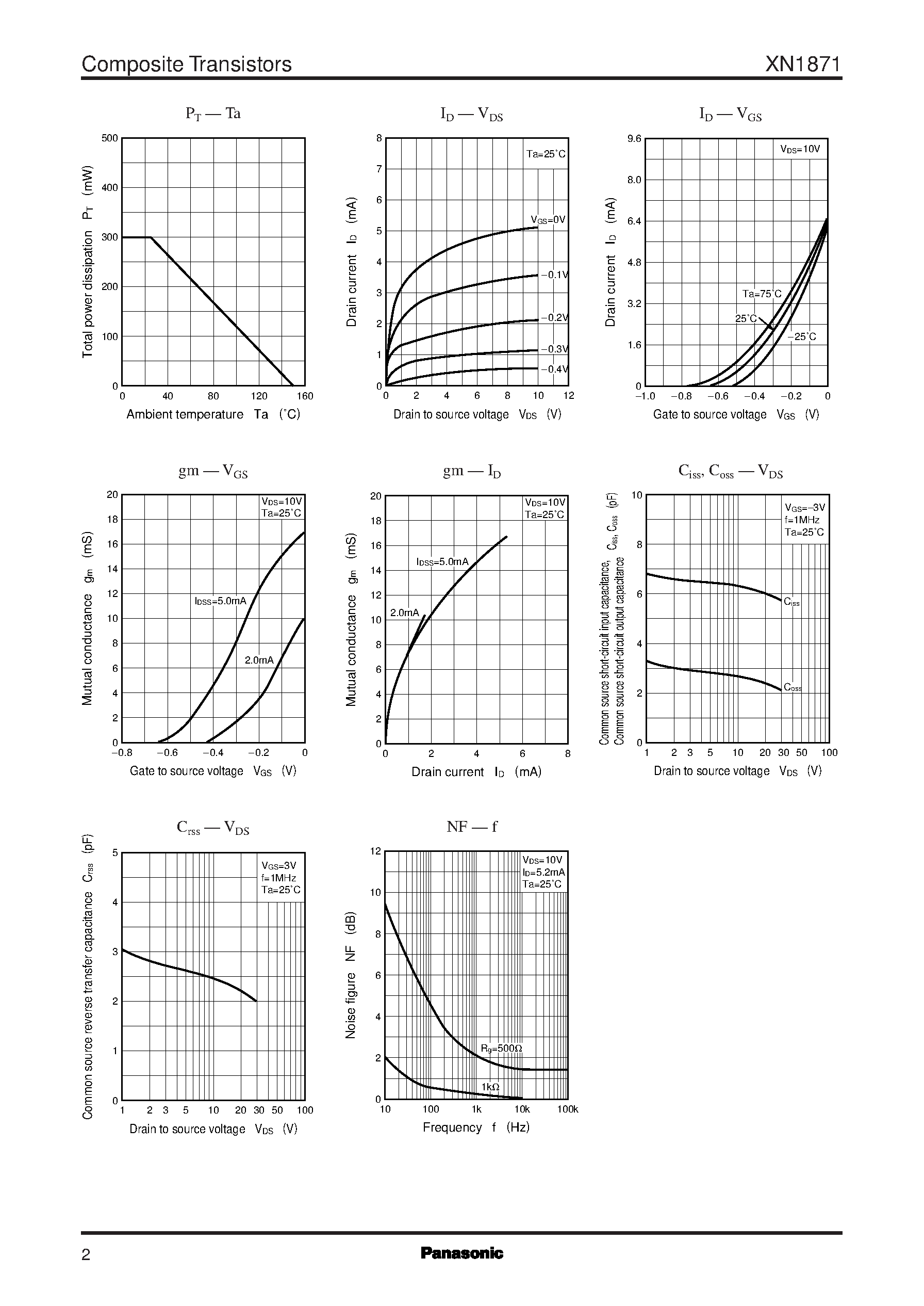 Datasheet XN1871 - Silicon N-channel junction FET page 2
