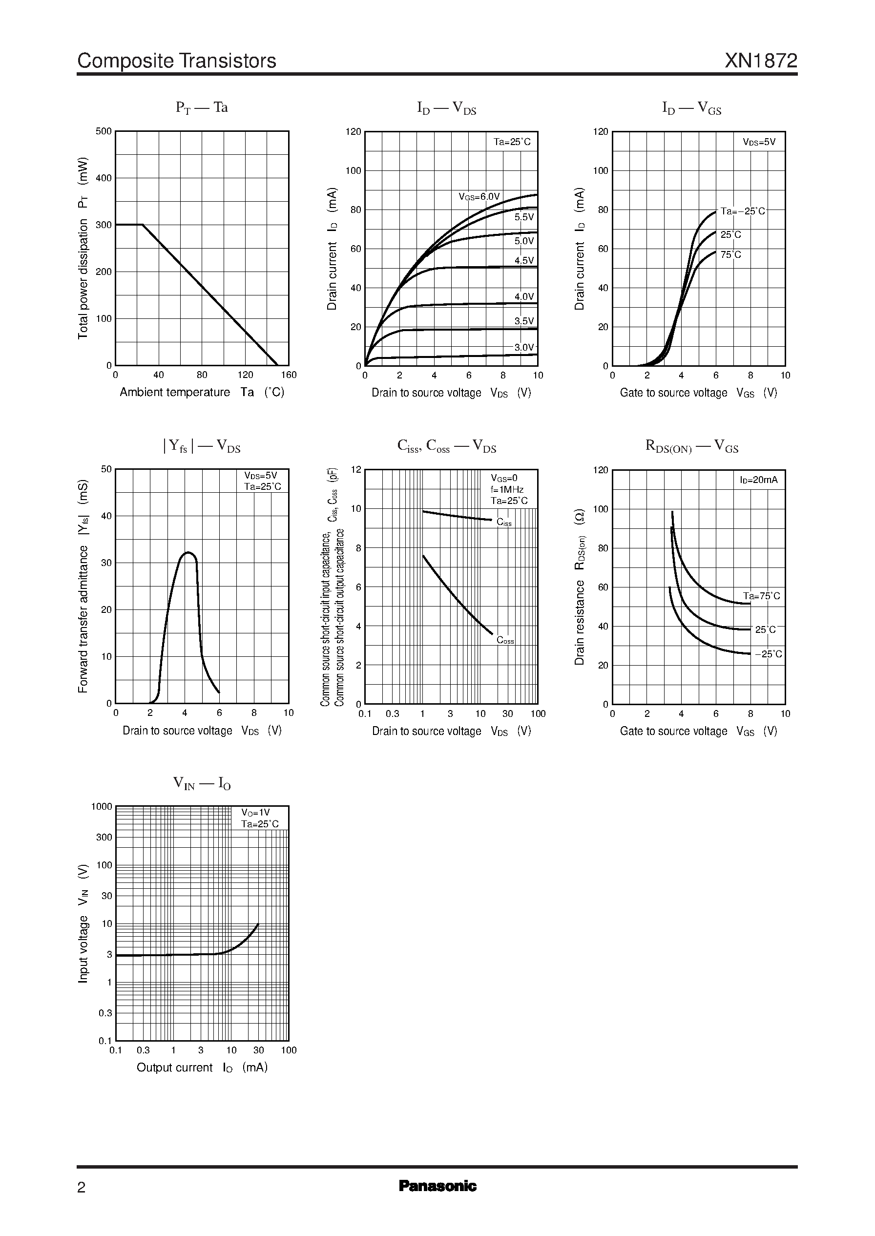Datasheet XN1872 - Silicon N-channel . Enhancement MOS FET page 2