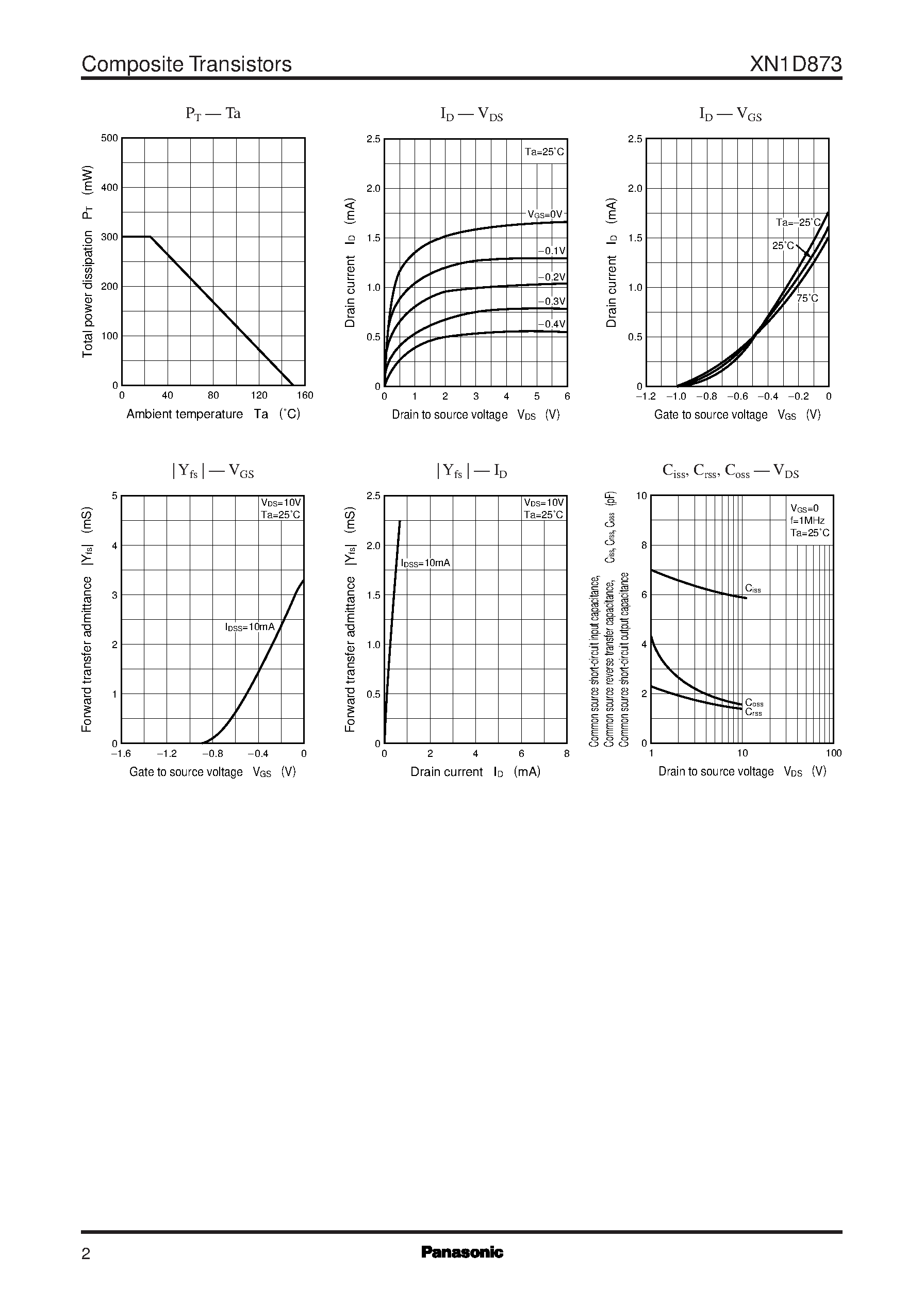 Datasheet XN1D873 - Silicon N-channel junction FET page 2