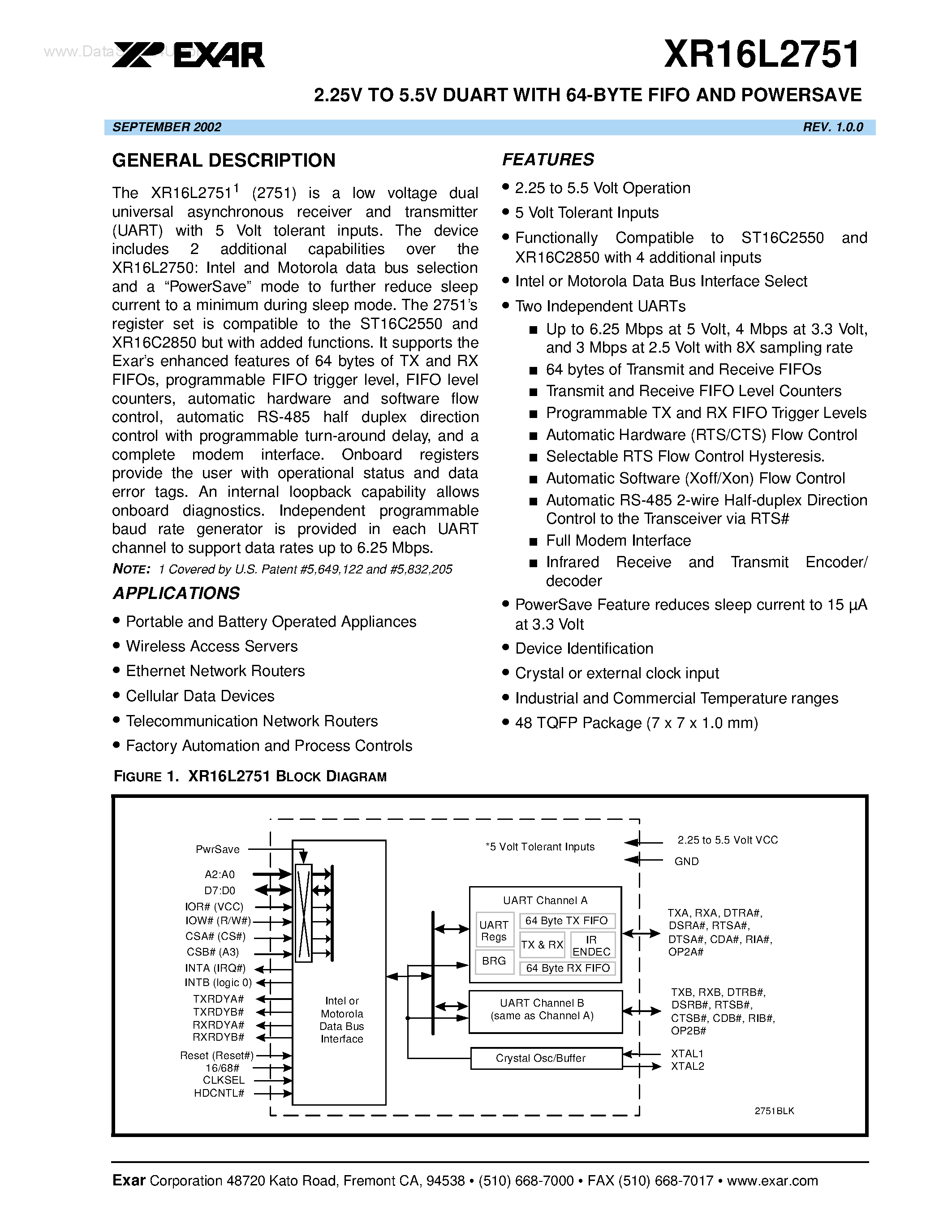 Datasheet XR16L2751 - 2.25V TO 5.5V DUART WITH 64-BYTE FIFO AND POWERSAVE page 1