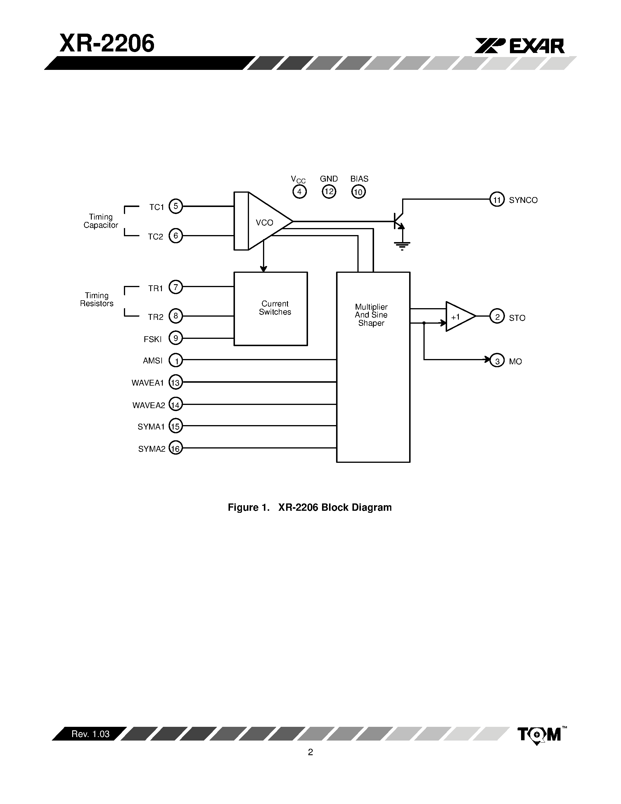 Даташит на микросхему XR2206 страница 2 Даташит XR2206 - Monolithic Function Generator страница 2