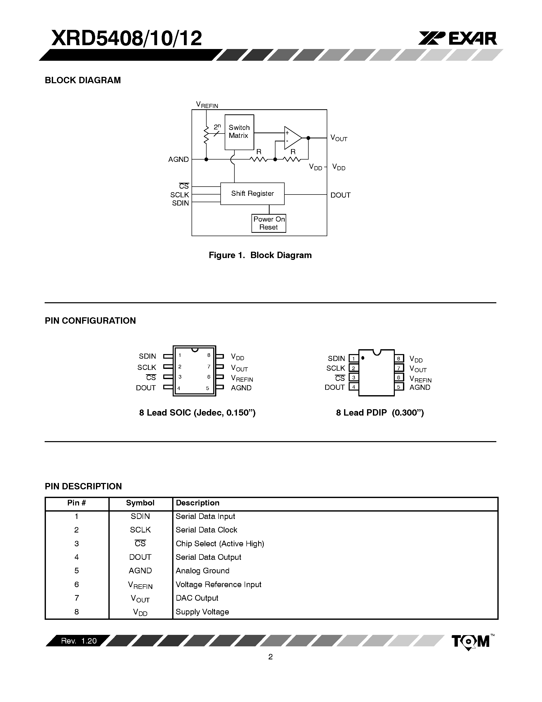 Datasheet XRD5408AID - 5V/ Low Power/ Voltage Output Serial 8/10/12-Bit DAC Family page 2