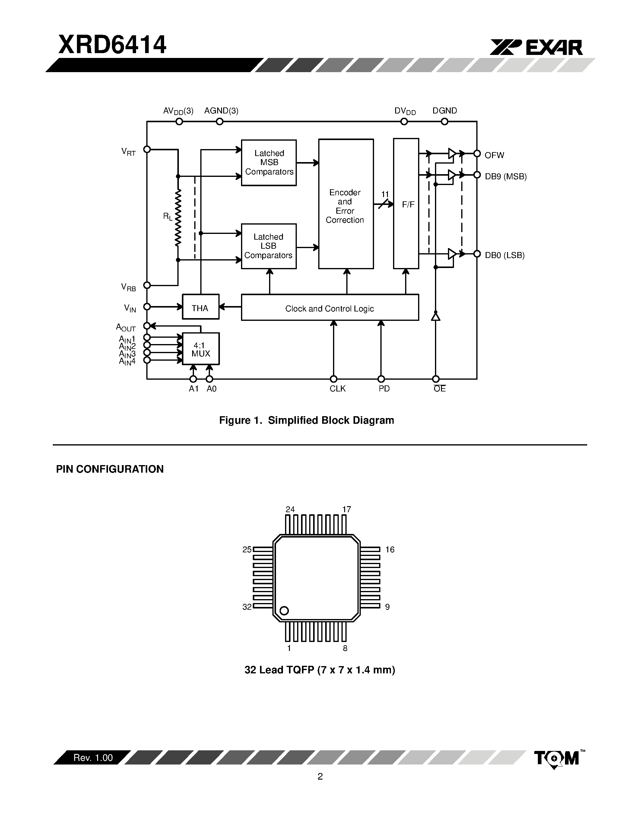 Datasheet XRD6414AIQ page 2 Datasheet XRD6414AIQ - CMOS 10-Bit/ 20 MSPS/ High Speed Analog-to-Digital Converter with 4:1 Input Analog Multiplexer page 2