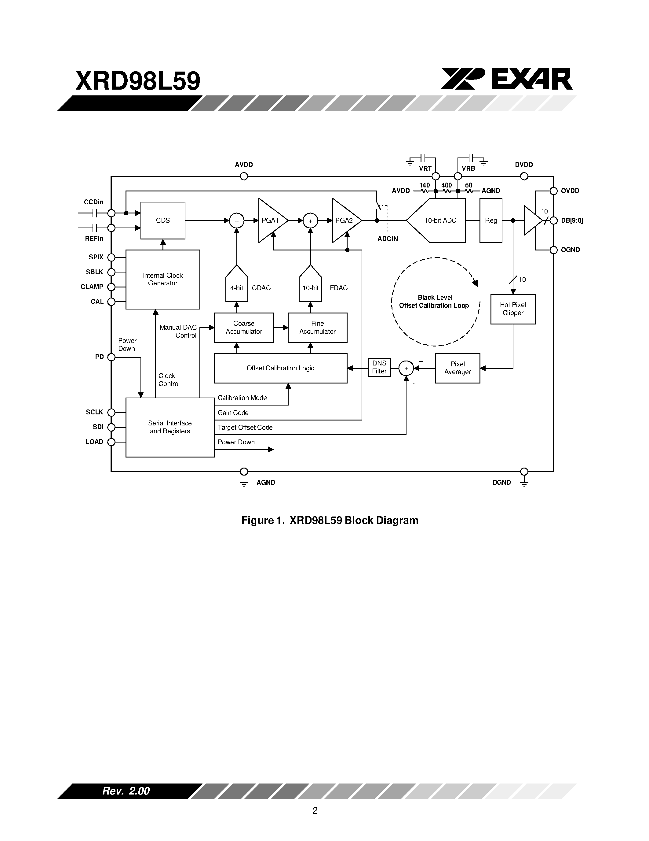 Datasheet XRD98L59 - CCD Image Digitizers with CDS/ PGA and 10-Bit A/D page 2