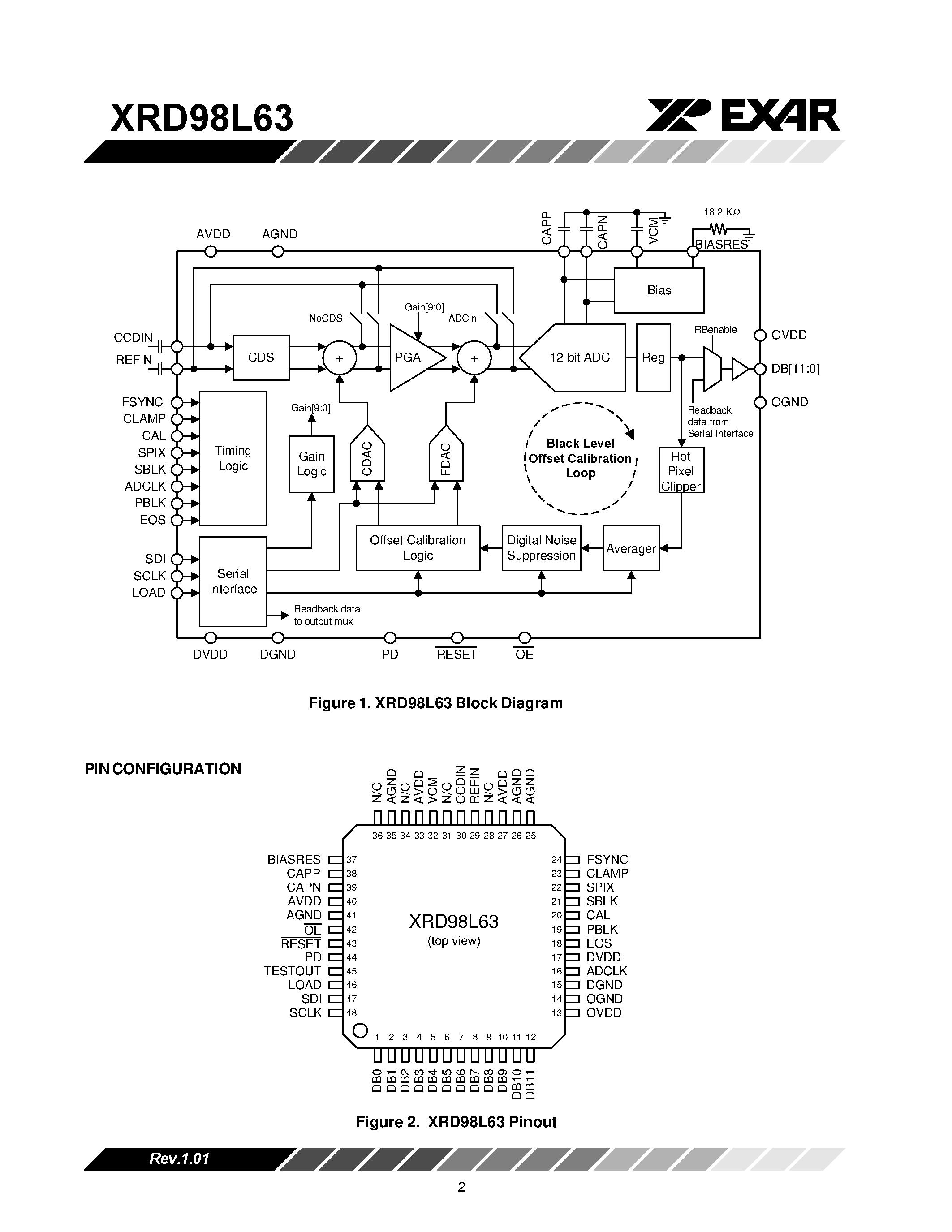 Даташит на микросхему XRD98L63AIV страница 2 Даташит XRD98L63AIV - CCD Image Digitizers with CDS/ PGA and 12-Bit A/D страница 2