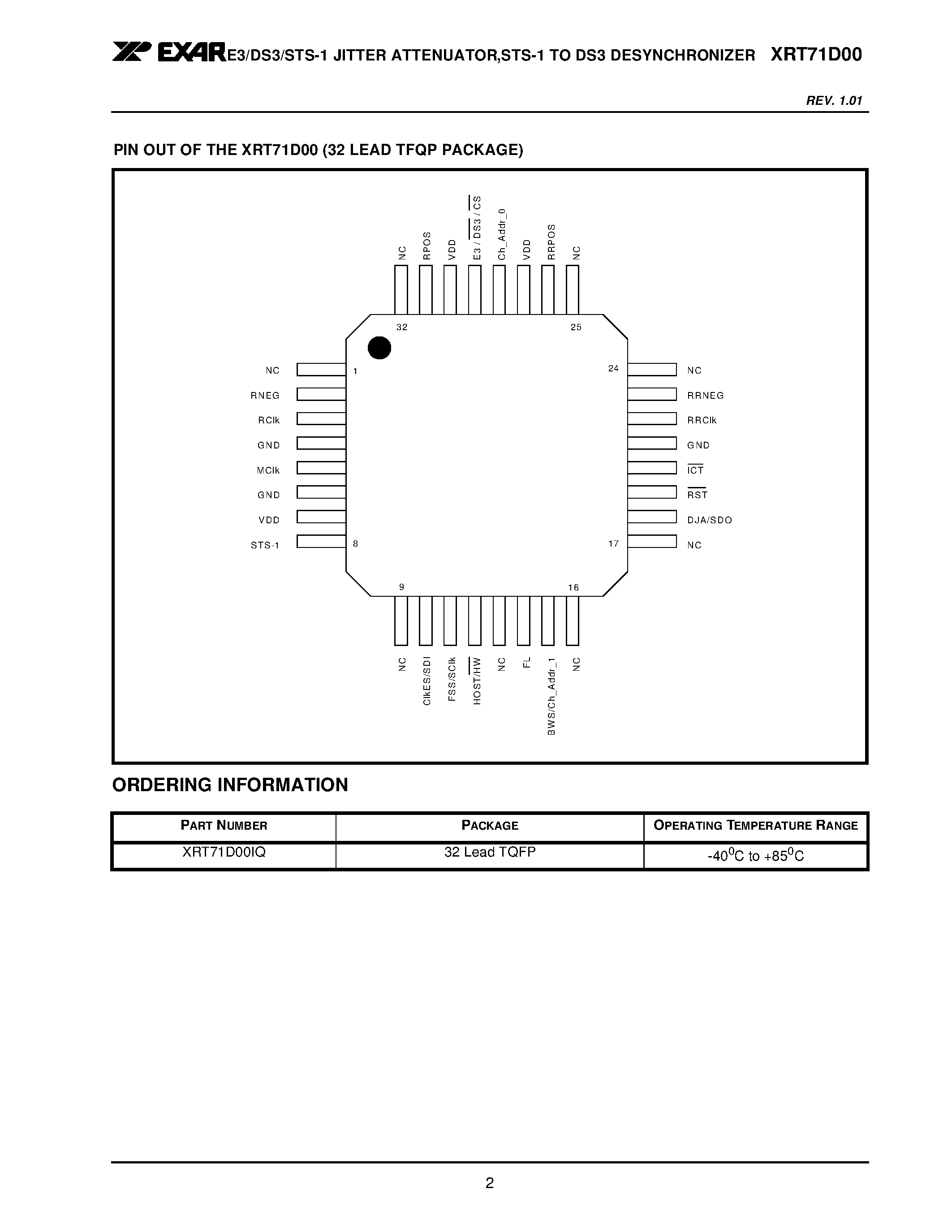 Даташит на микросхему XRT71D00IQ страница 2 Даташит XRT71D00IQ - E3/DS3/STS-1 JITTER ATTENUATOR/STS-1 TO DS3 DESYNCHRONIZER страница 2