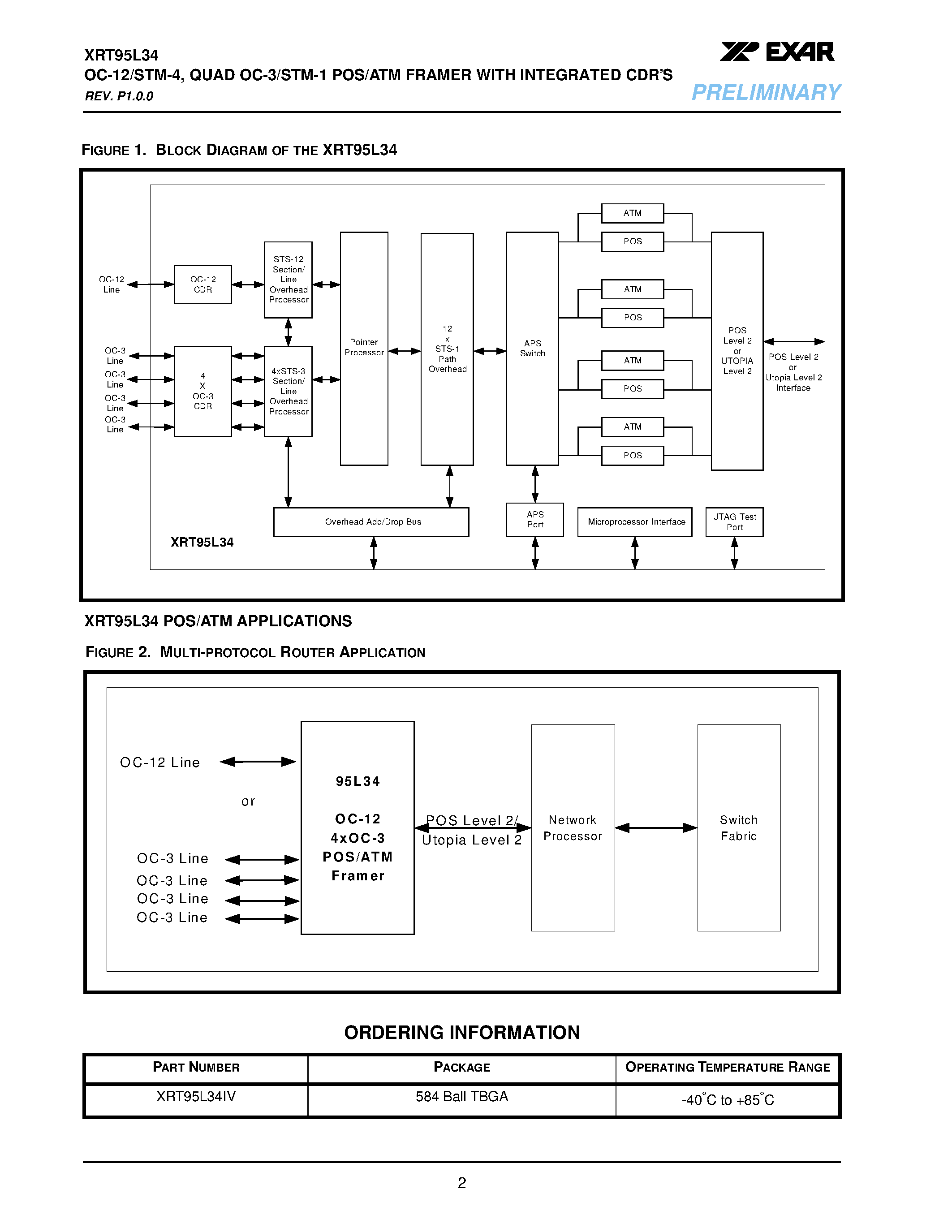 Datasheet XRT95L34IV page 2 Datasheet XRT95L34IV - OC-12/STM-4/ QUAD OC-3/STM-1 POS/ATM FRAMER WITH INTEGRATED CDRS page 2