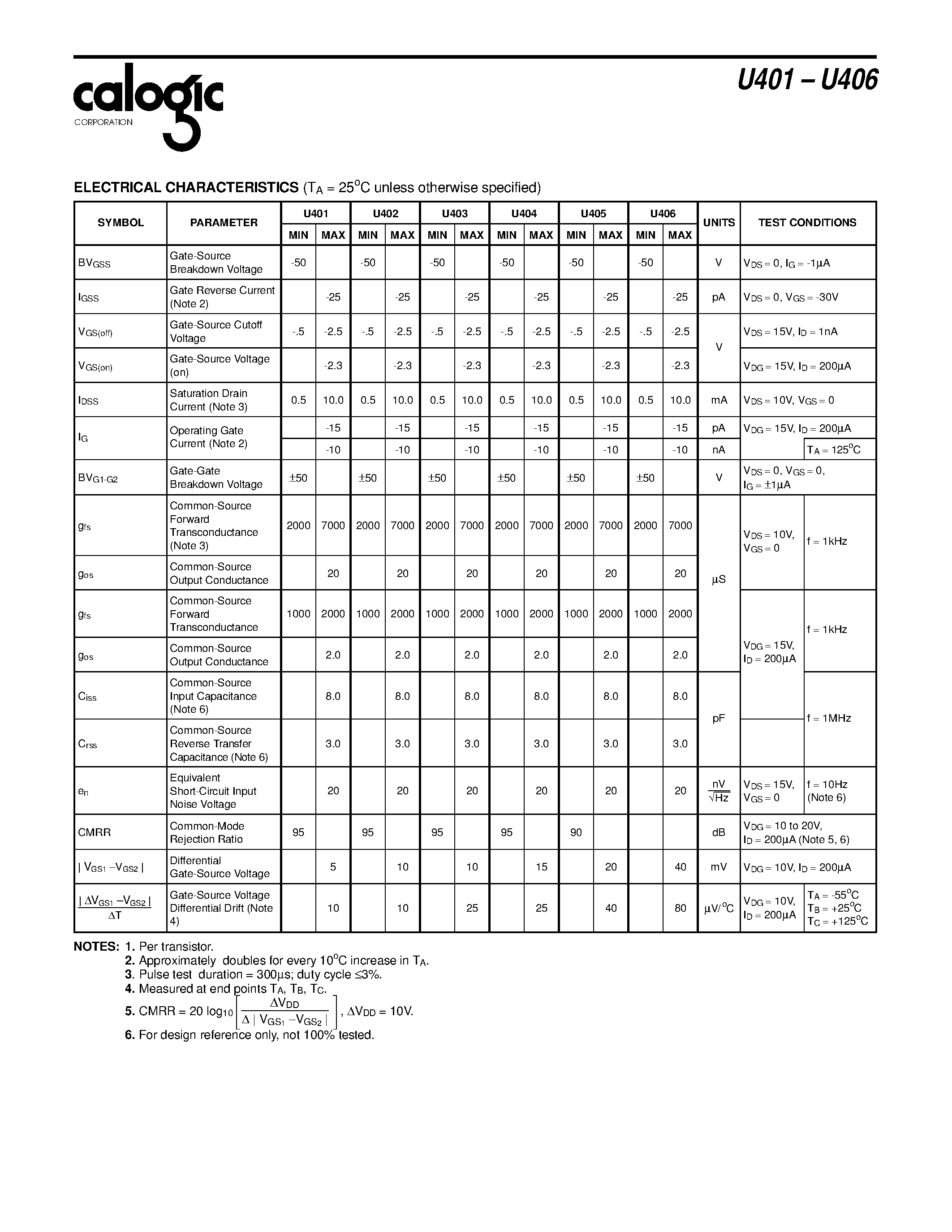 Datasheet XU401 page 2 Datasheet XU401 - Dual N-Channel JFET Switch page 2