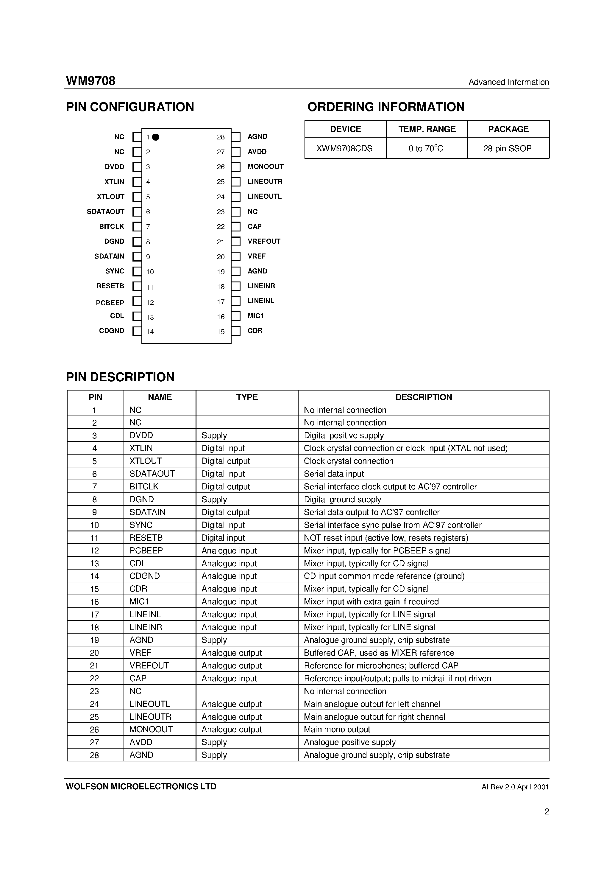 Datasheet XWM9708 page 2 Datasheet XWM9708 - AC97 Revision 2.1 Audio Codec page 2