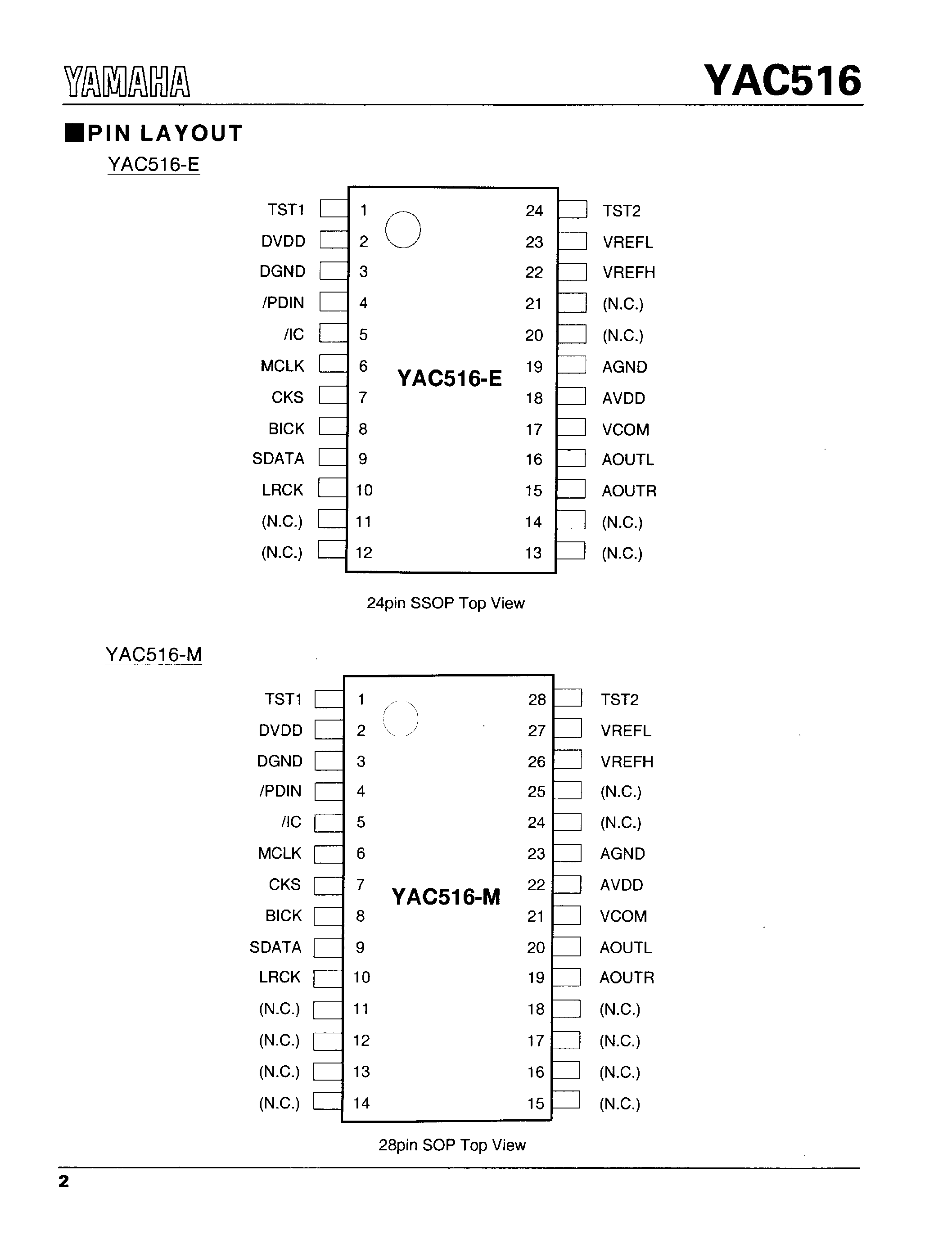 Datasheet YAC516 - DELTA SIGMA MODULATION D/A CONVERTER WITH 8 TIMES OVER SAMPLING FILTER page 2