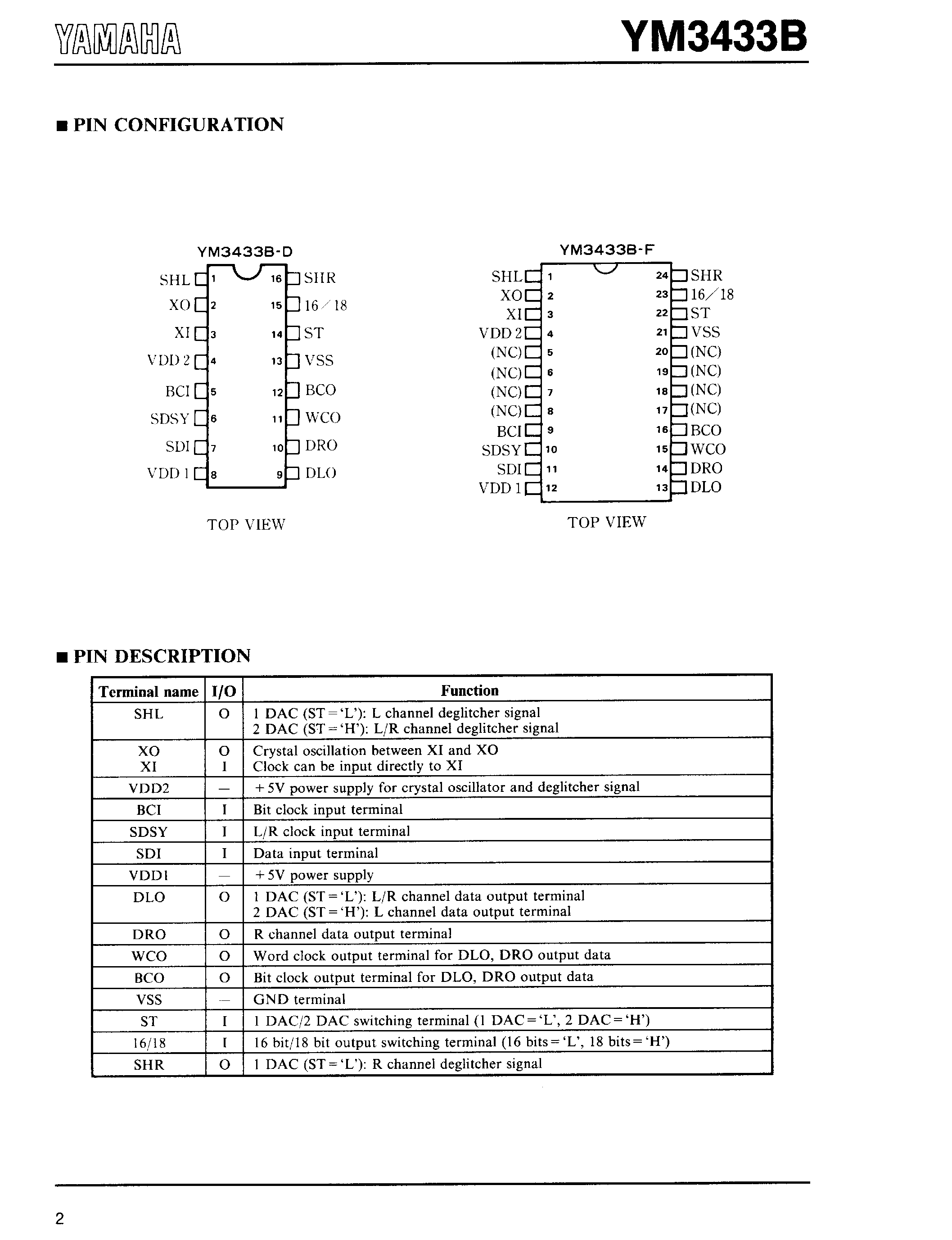 Datasheet YM3433B - 2 CHANNEL 8 TIMES OVERSAMPLING DIGITAL FILTER page 2