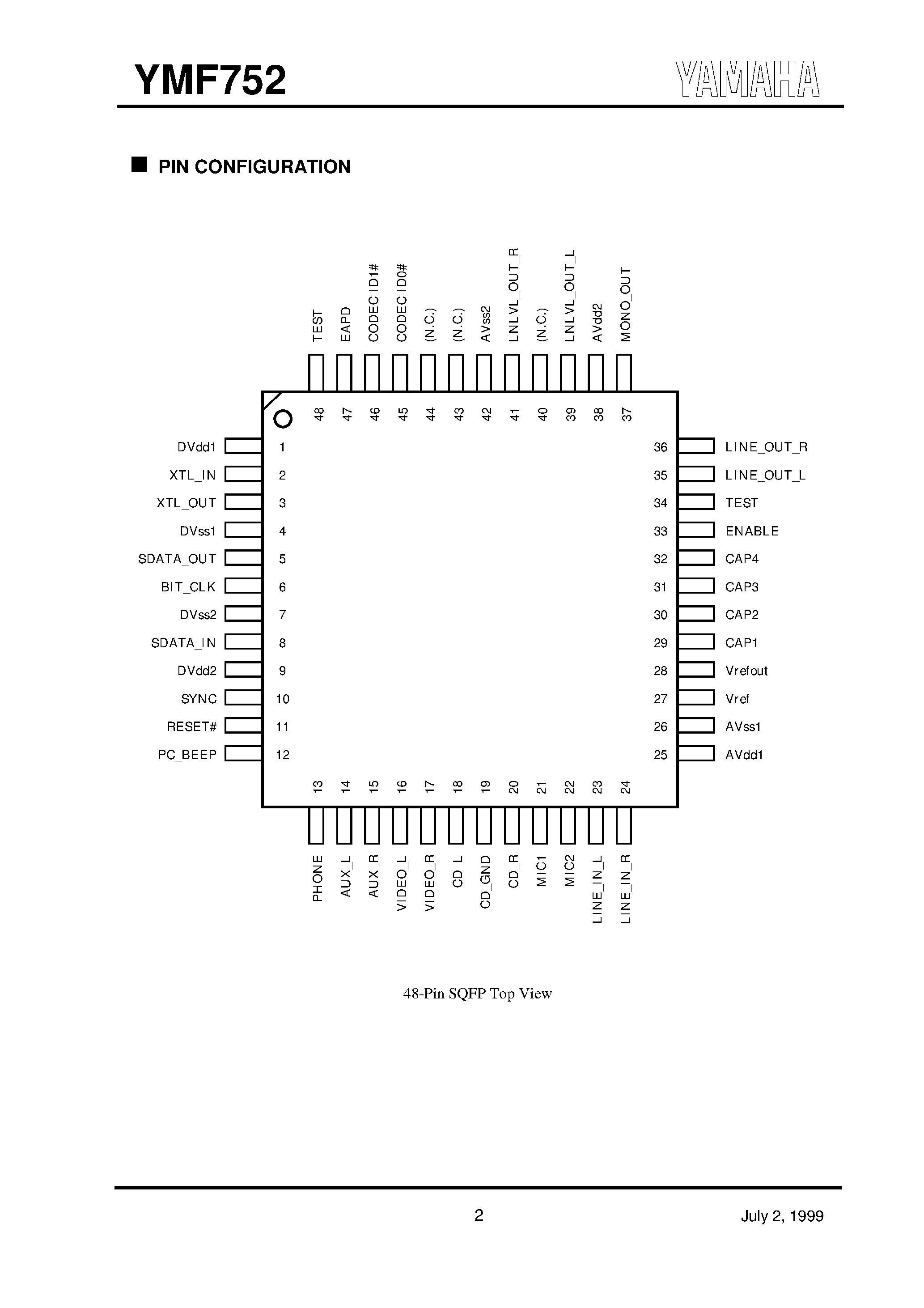 Datasheet YMF752-S - AC97 Rev2.1 Audio CODEC with SRC page 2