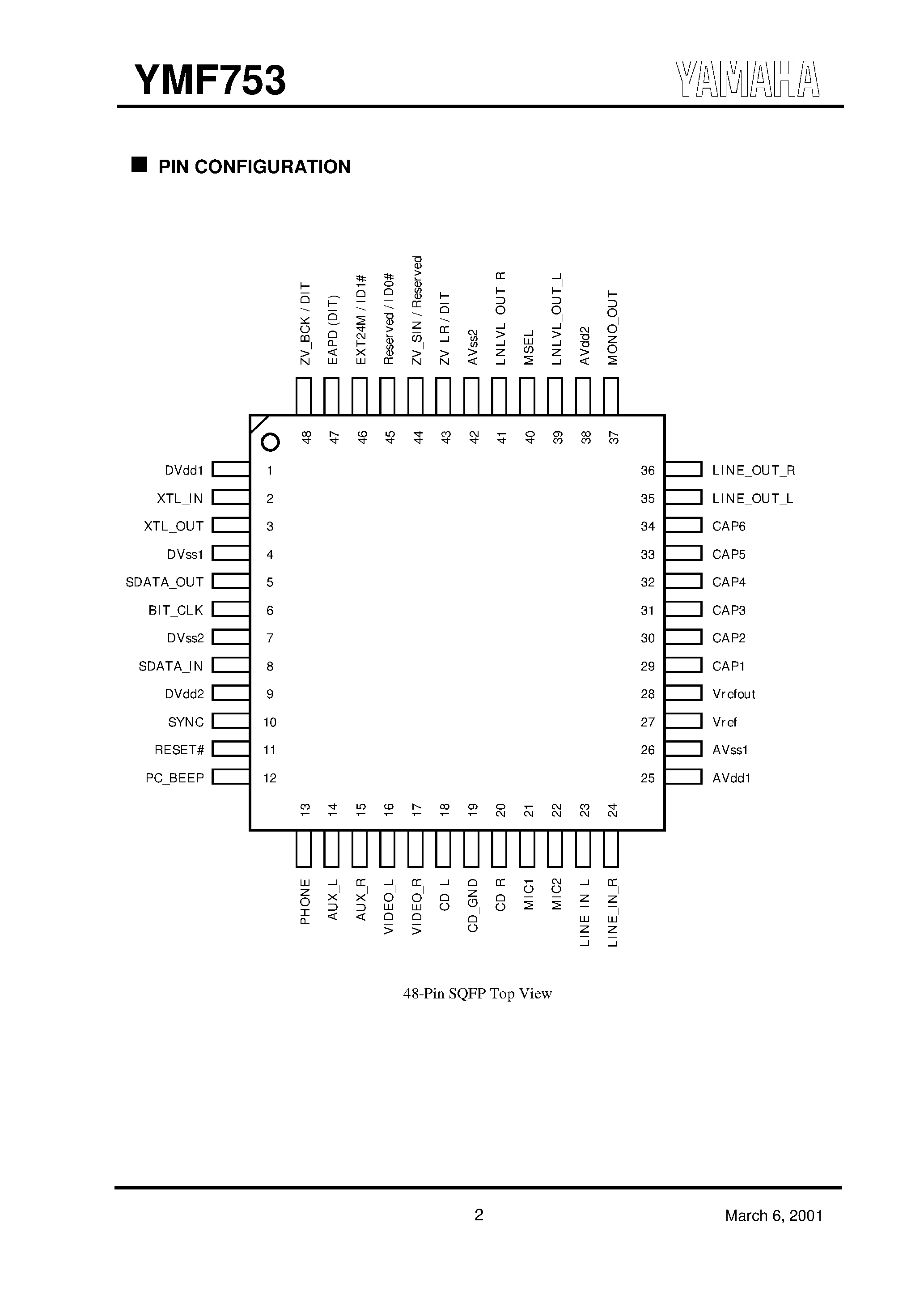 Datasheet YMF753 - AC97 Revision2.2 Audio CODEC with Digital Audio I/F page 2