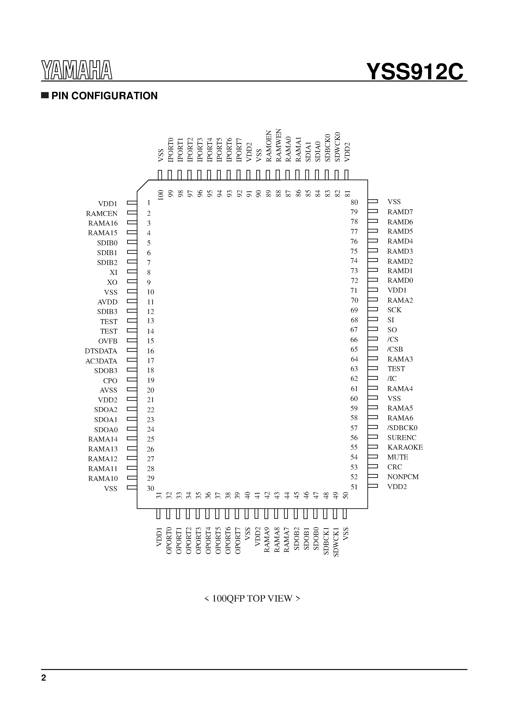 Даташит YSS912C - DOLBY DIGITAL (AC-3) / PRO LOGIC / DTS DECODER + SUB DSP страница 2