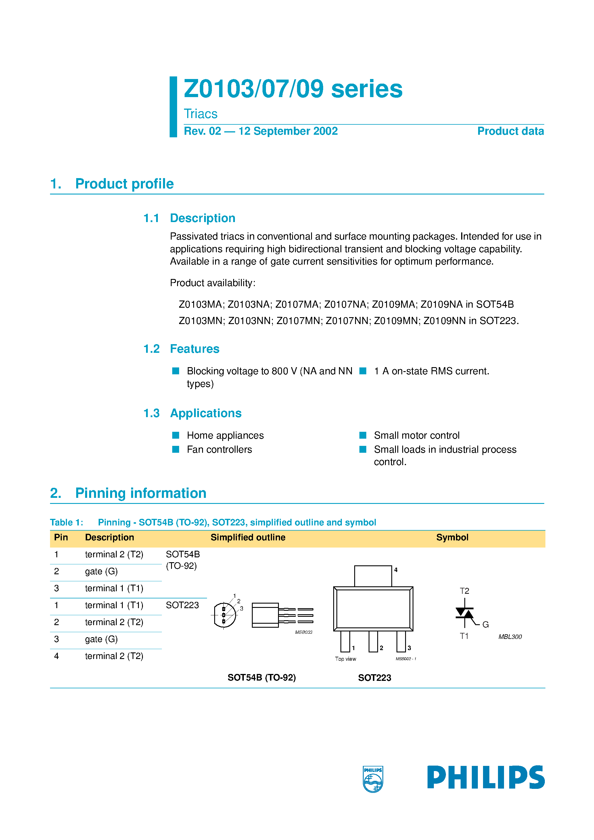 Datasheet Z0107MA - Triacs page 1