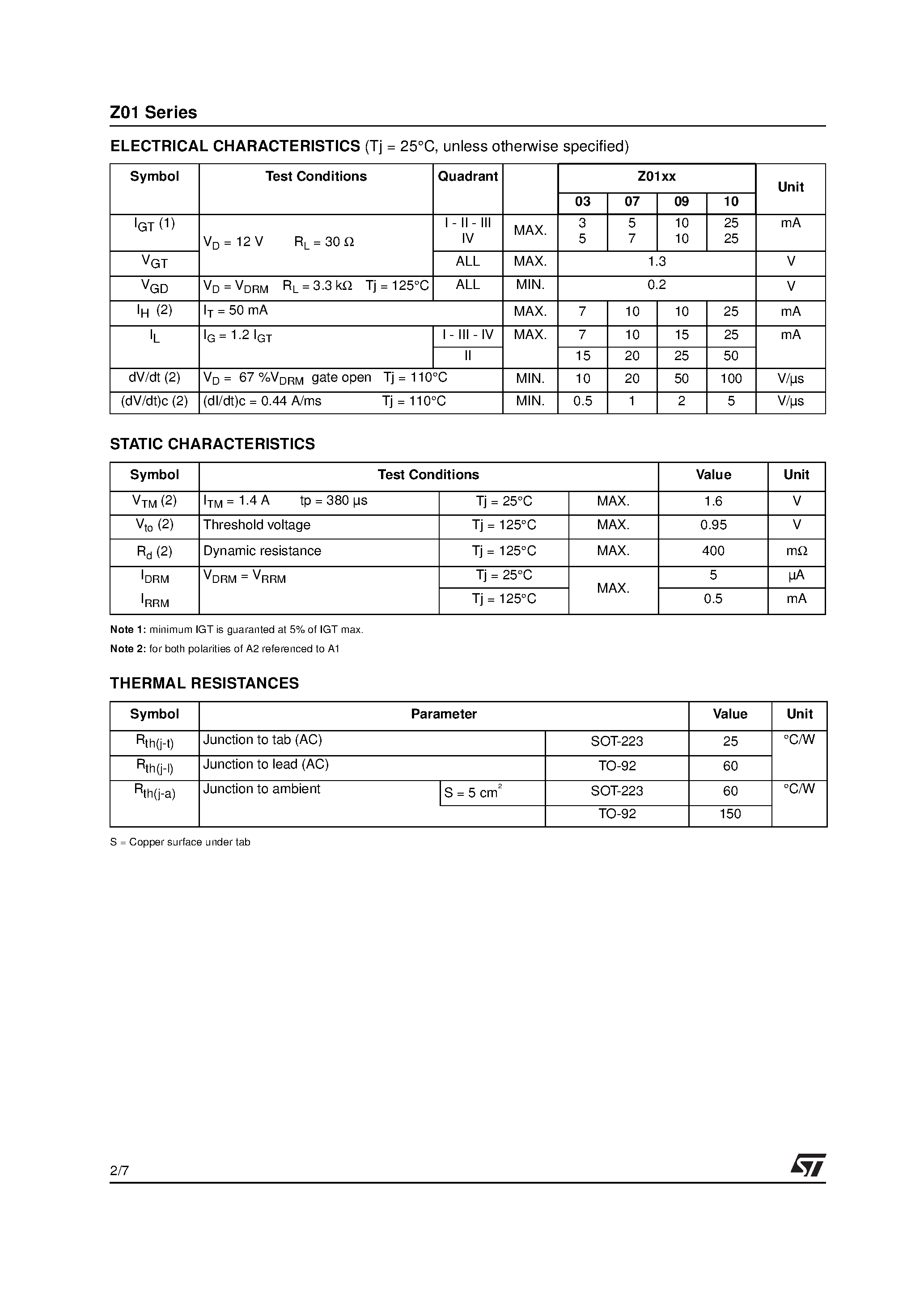 Datasheet Z0109SA1AA2 - 1A TRIACS page 2