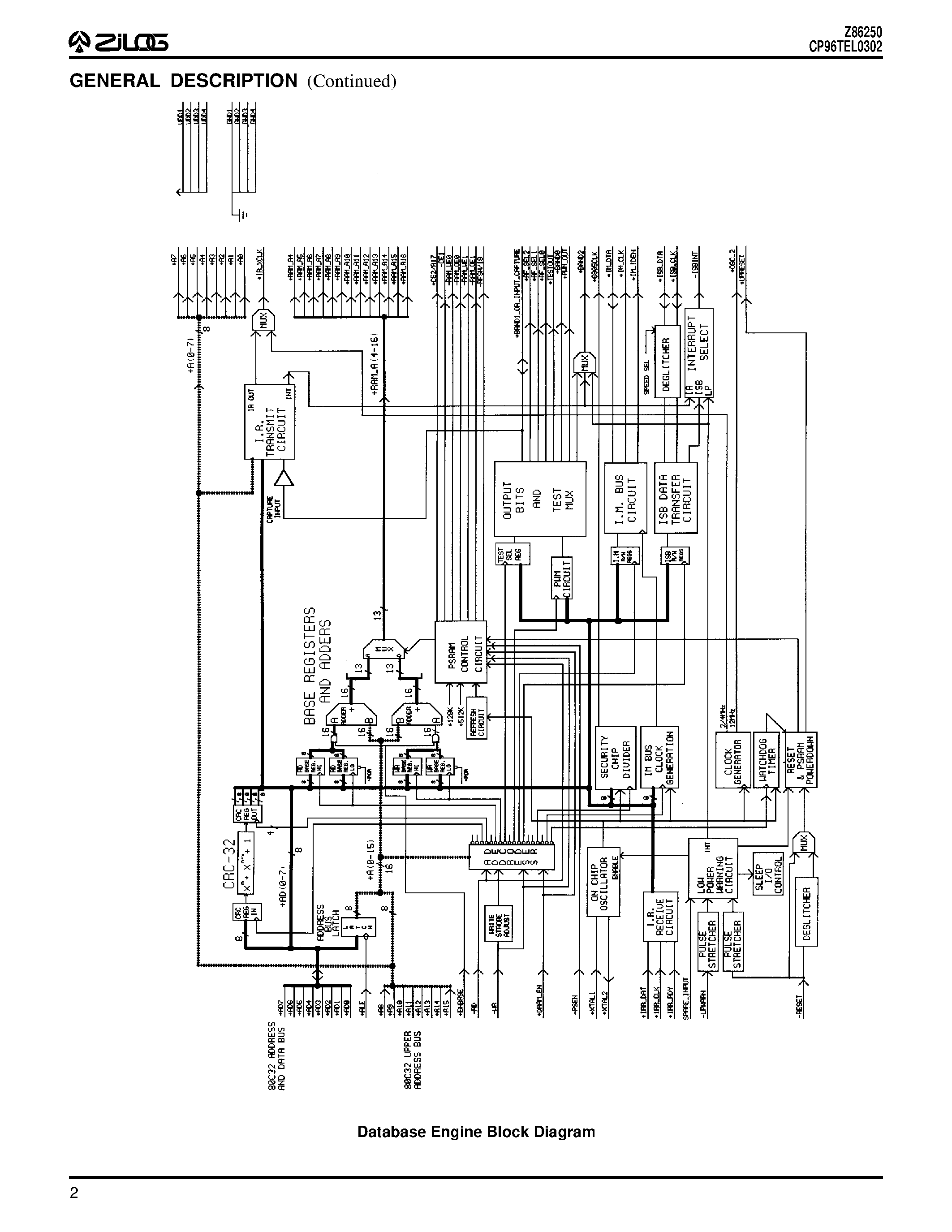 Даташит на микросхему Z86250 страница 2 Даташит Z86250 - STARSIGHT DATABASEENGINE страница 2