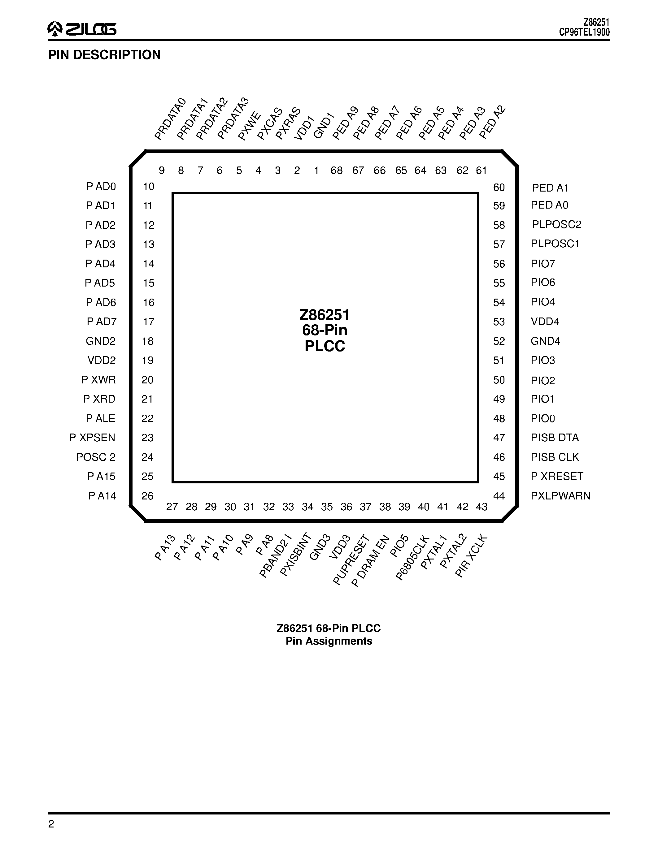 Даташит на микросхему Z86251 страница 2 Даташит Z86251 - STARSIGHT DATABASEENGINE страница 2