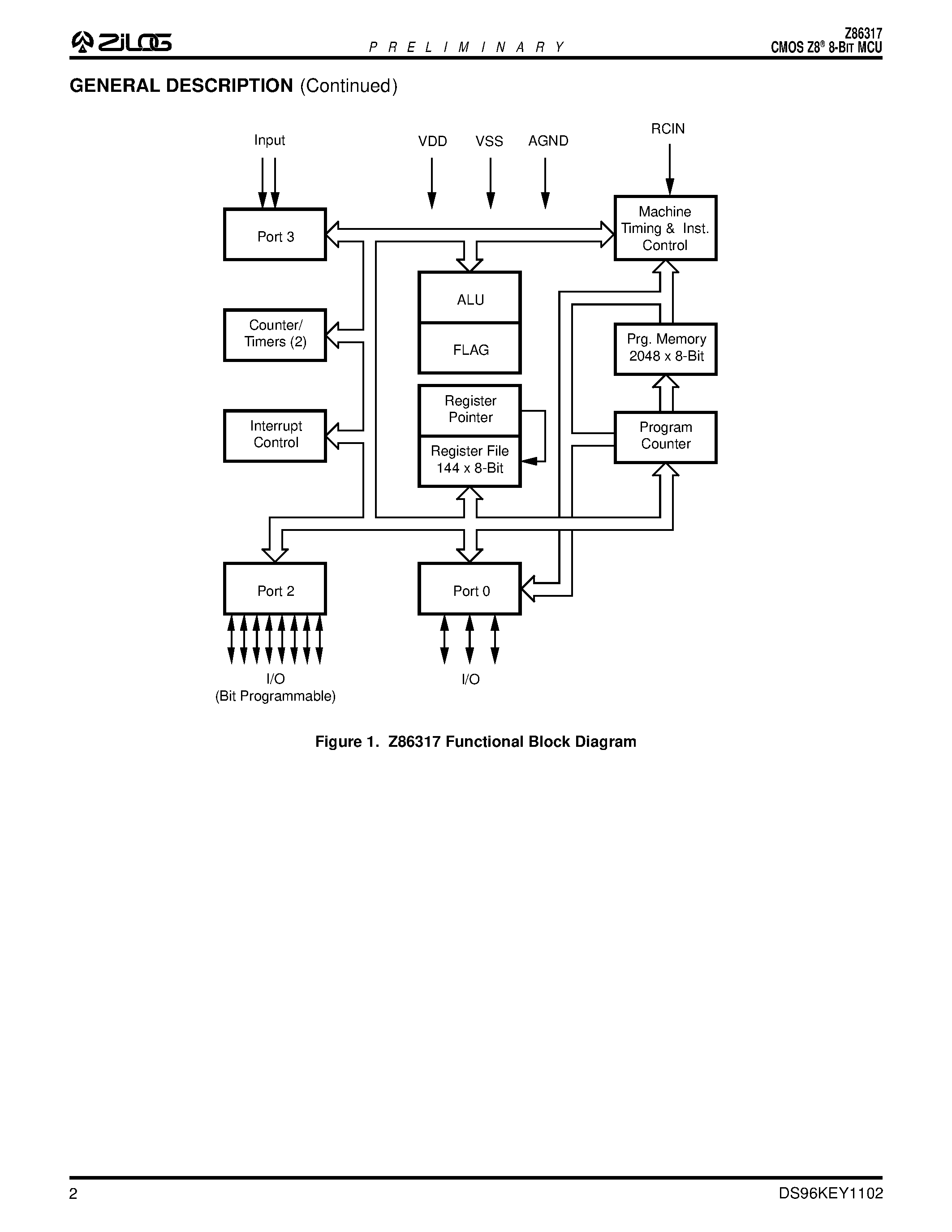Даташит на микросхему Z86317 страница 2 Даташит Z86317 - CMOS Z8 8-BIT MICROCONTROLLER страница 2