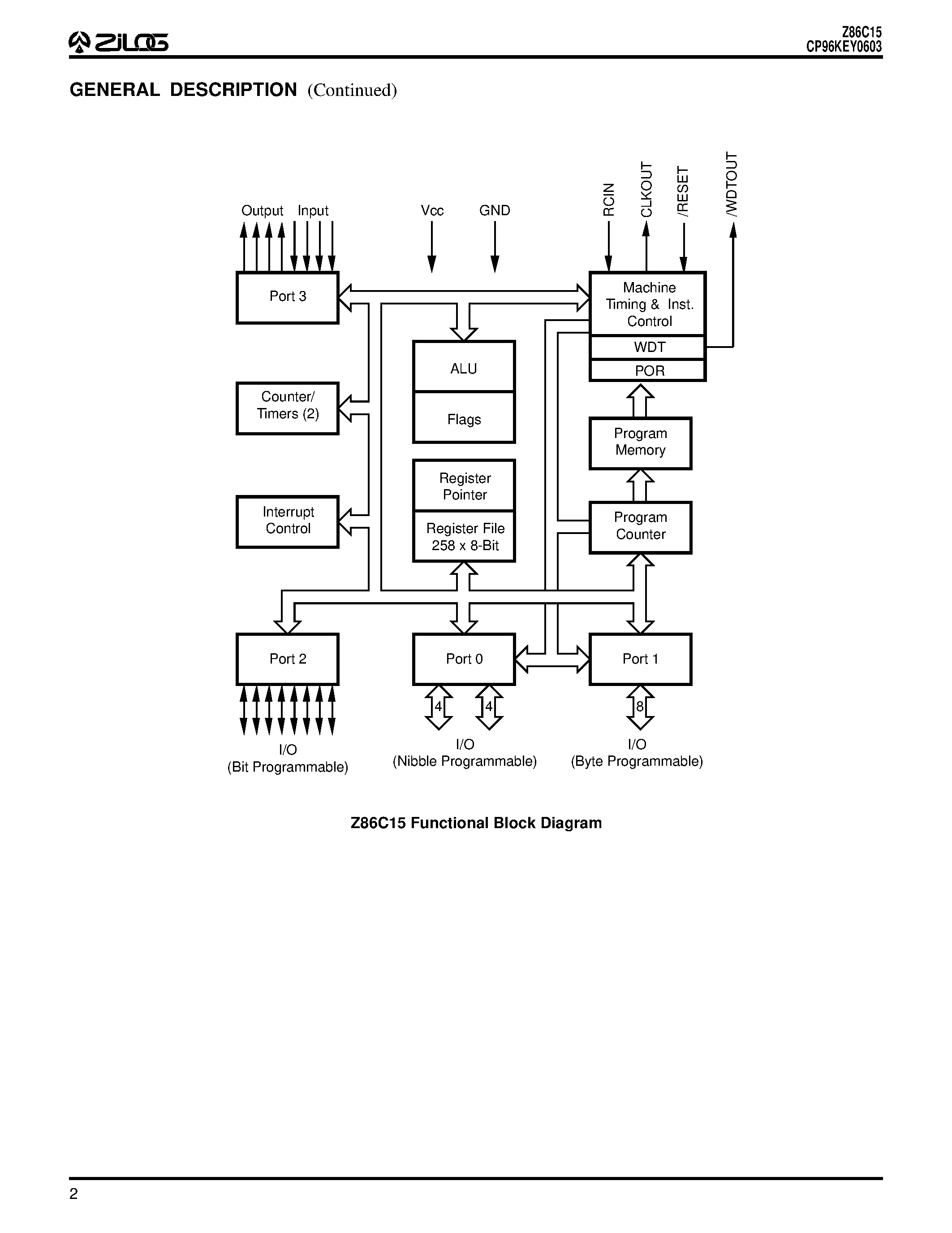 Даташит на микросхему Z86C15 страница 2 Даташит Z86C15 - CMOS Z8 8-BIT MCU KEYBOARDCONTROLLER страница 2