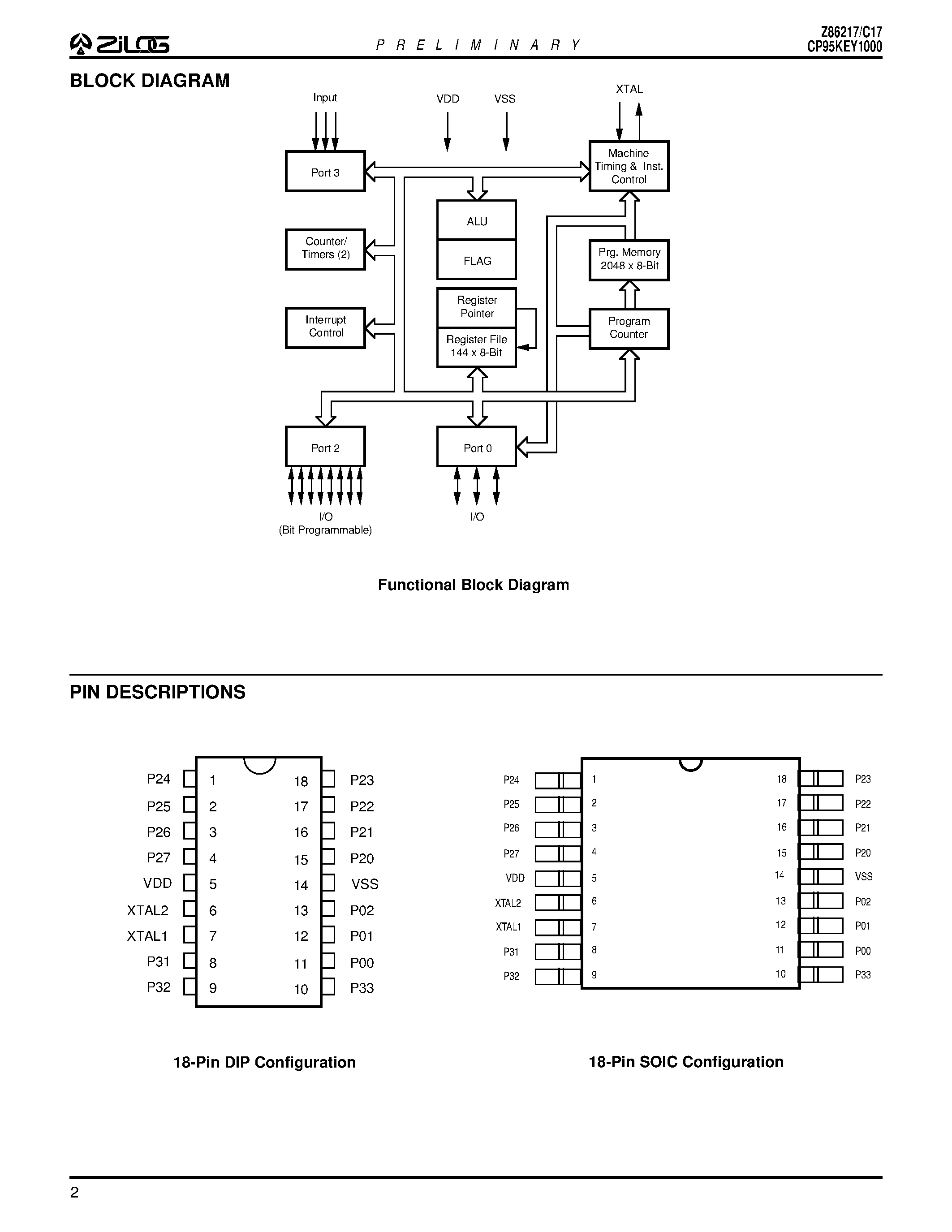Даташит на микросхему Z86C17 страница 2 Даташит Z86C17 - CMOS Z8 8-BIT MICROCONTROLLERS (POINTING DEVICE/TRACKBALL) страница 2