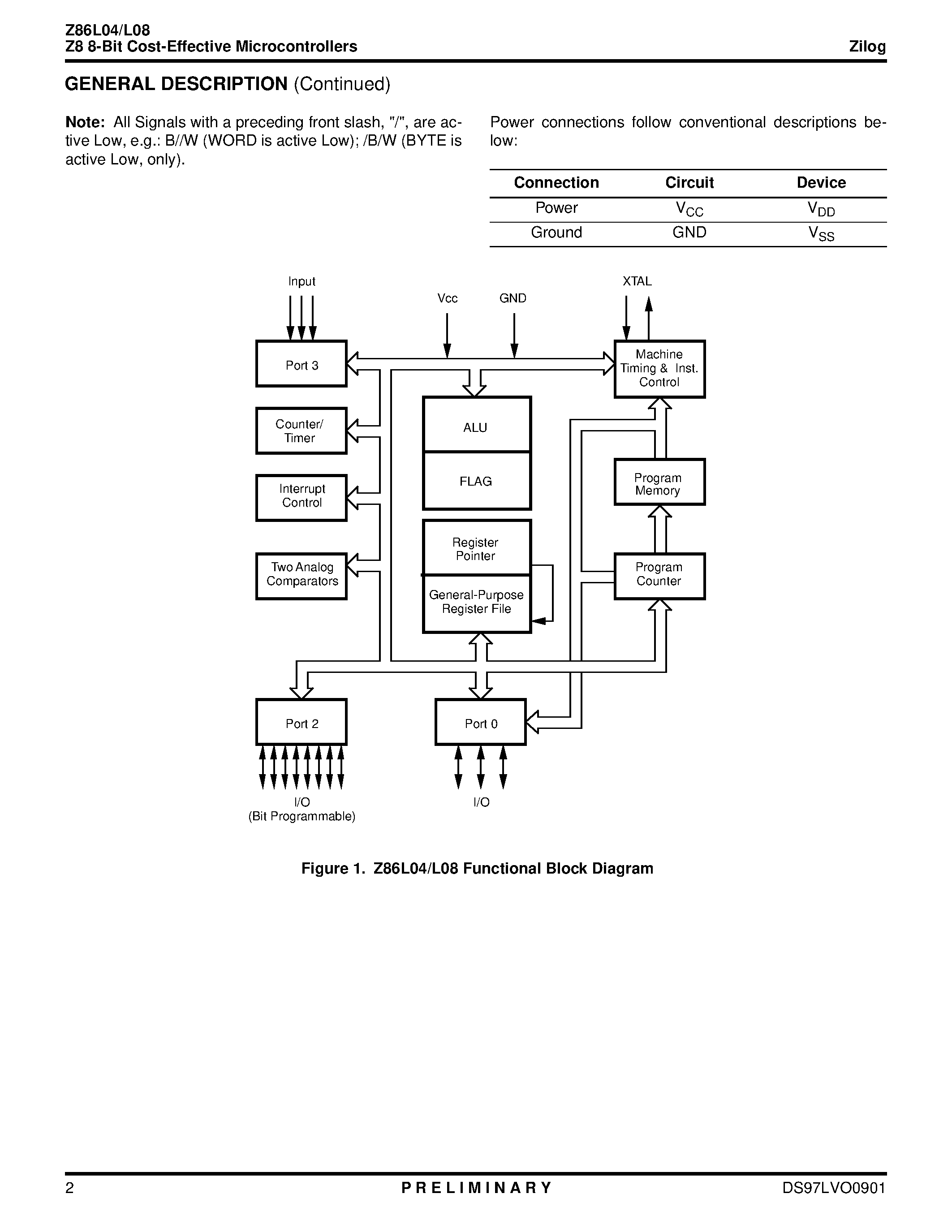 Даташит на микросхему Z86L04 страница 2 Даташит Z86L04 - Z8 8-Bit Cost-Effective Microcontrollers страница 2