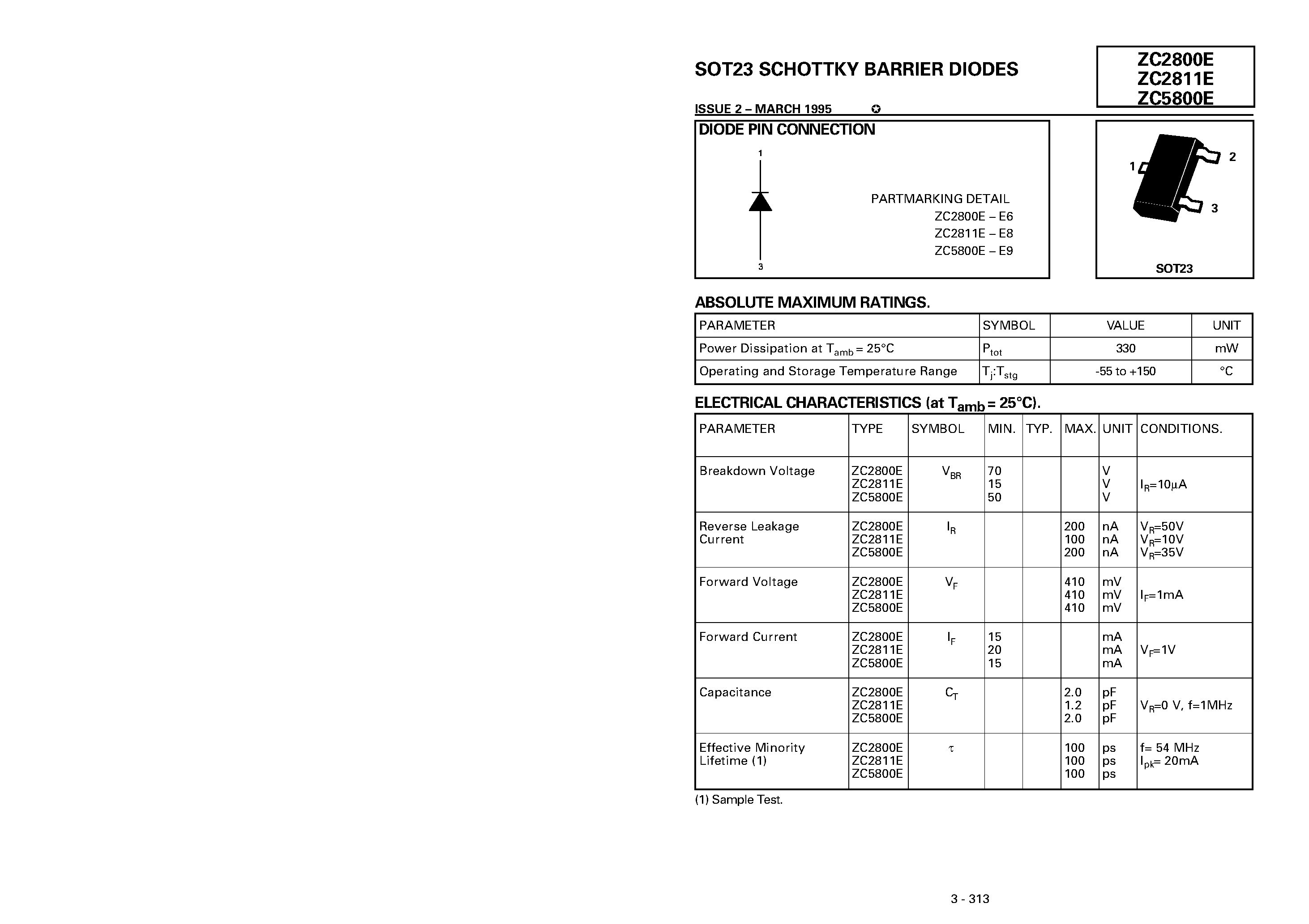 Datasheet ZC2811 - SCHOTTKY BARRIER DIODES page 1