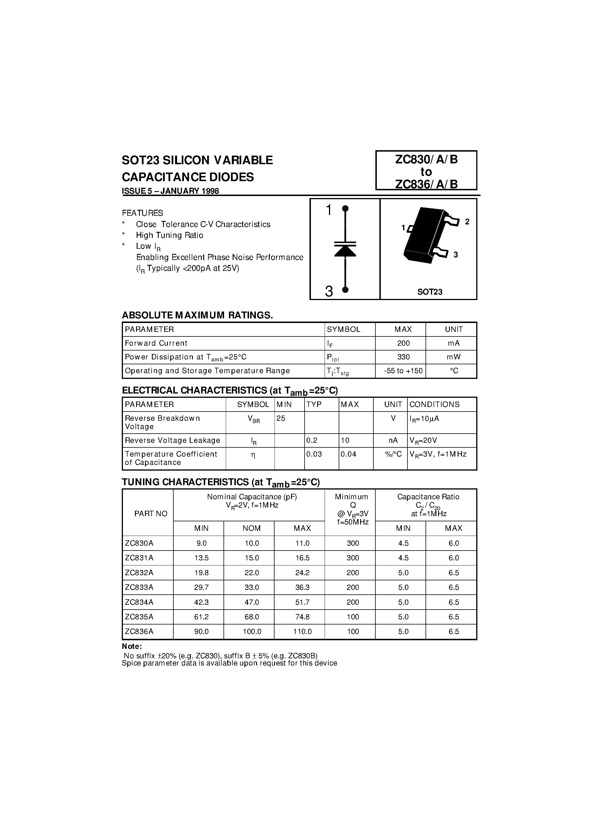 Datasheet ZC833A - SOT23 SILICON VARIABLE CAPACITANCE DIODES page 1