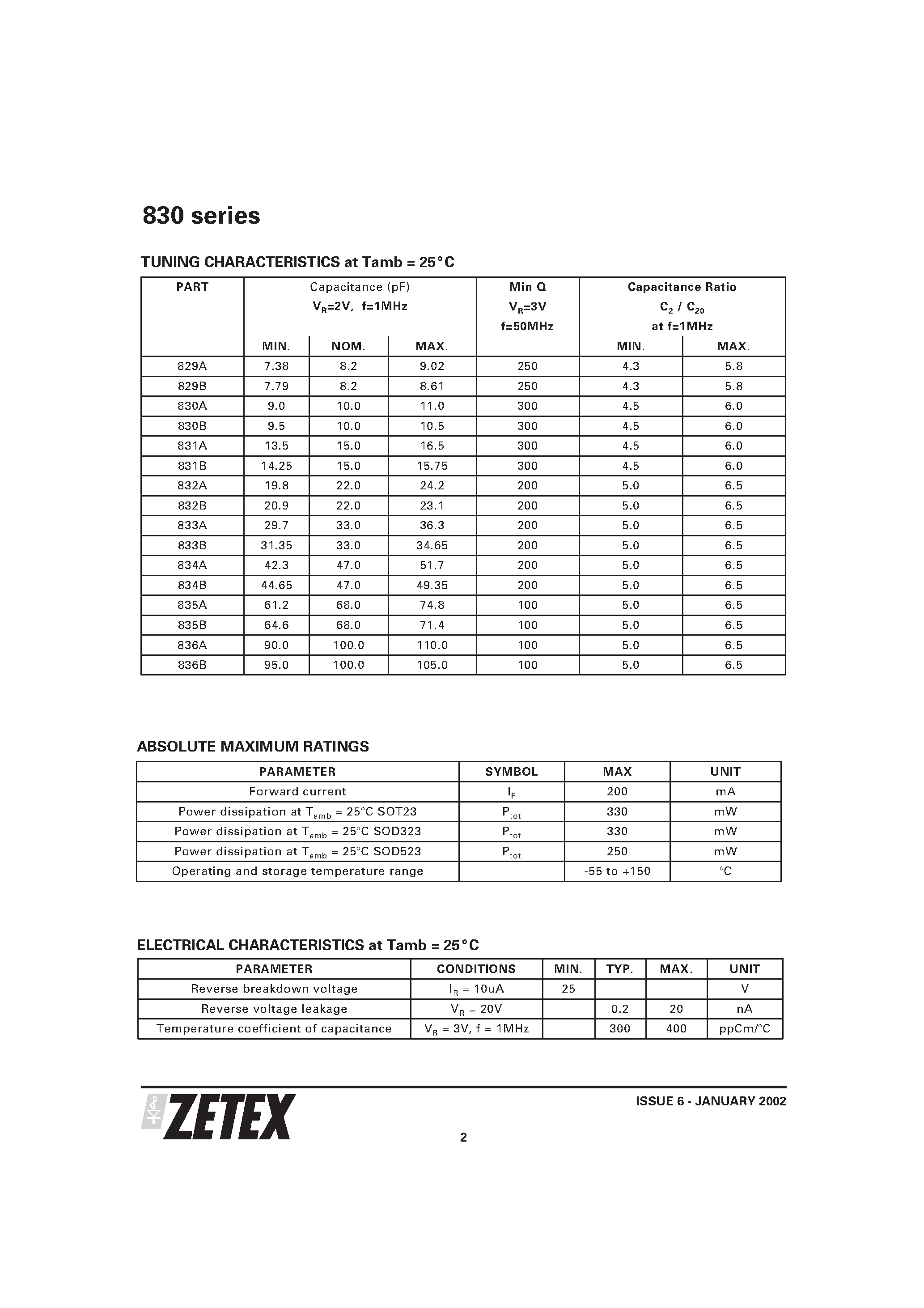 Datasheet ZC835ATA - SILICON 28V HYPERABRUPT VARACTOR DIODES page 2