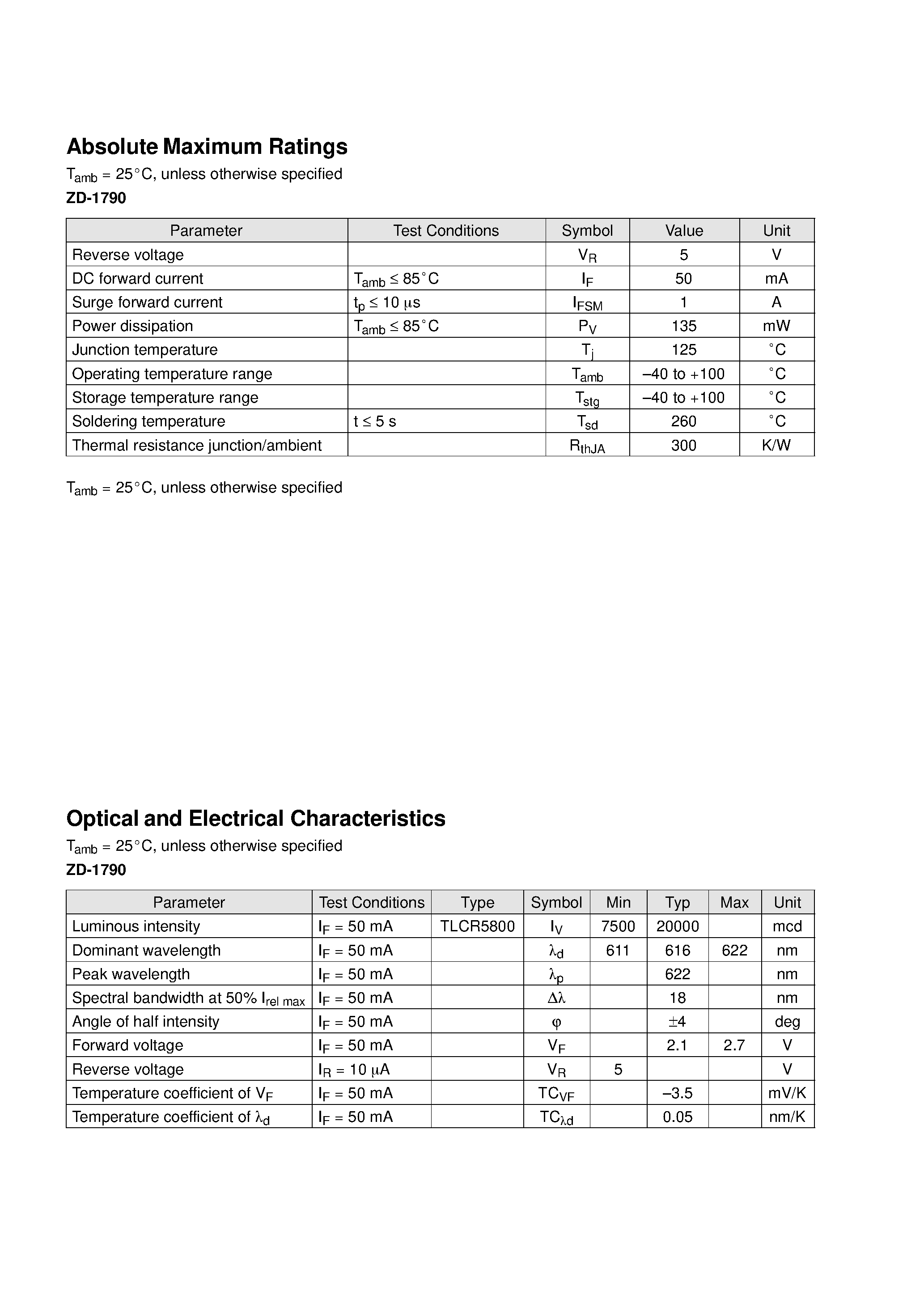 Datasheet ZD-1790 page 2 Datasheet ZD-1790 - Ultrabright LED/ 5 mm Untinted Non-Diffused page 2