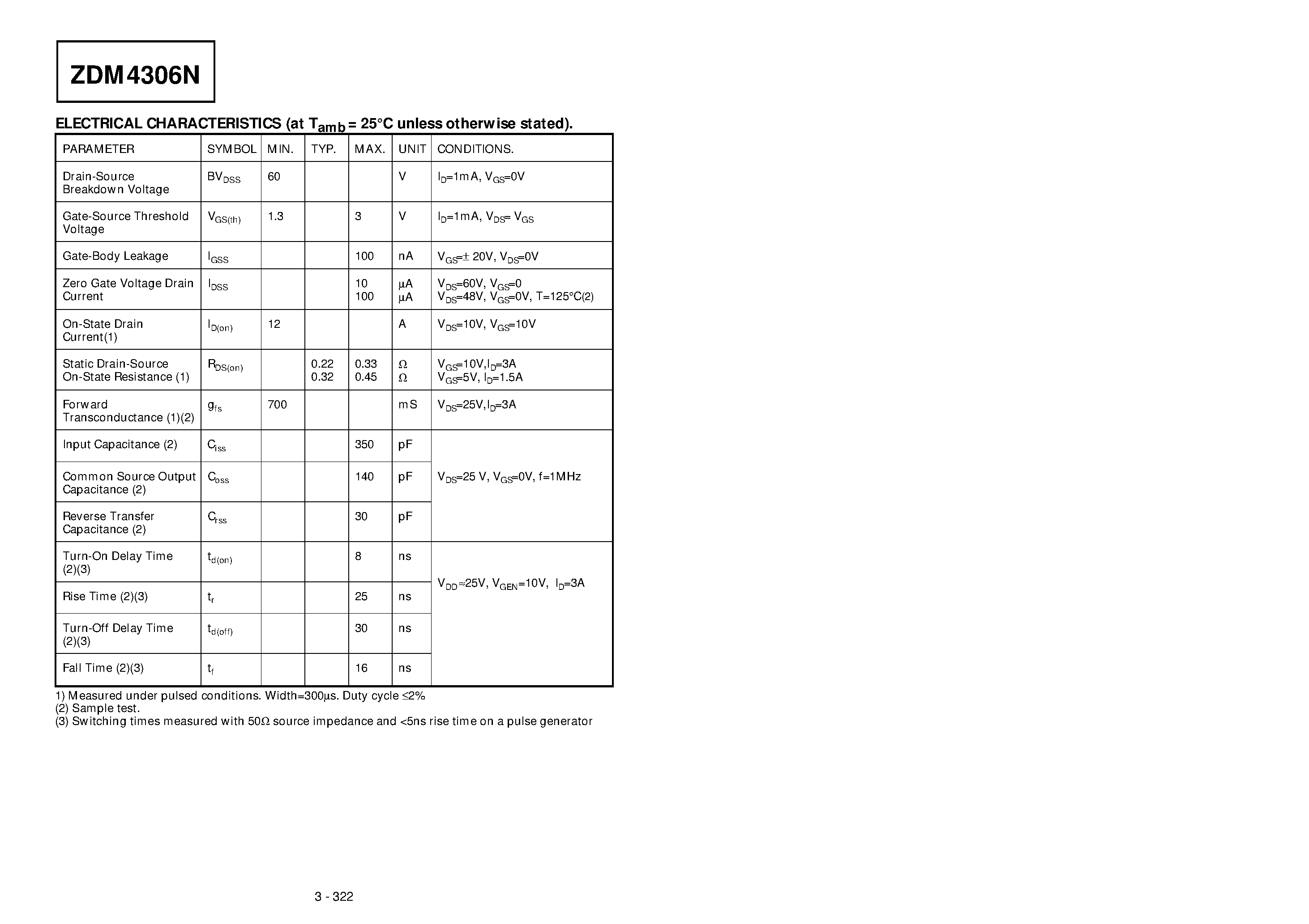 Datasheet ZDM4306N - DUAL N-CHANNEL ENHANCEMENT MODE MOSFETS page 2
