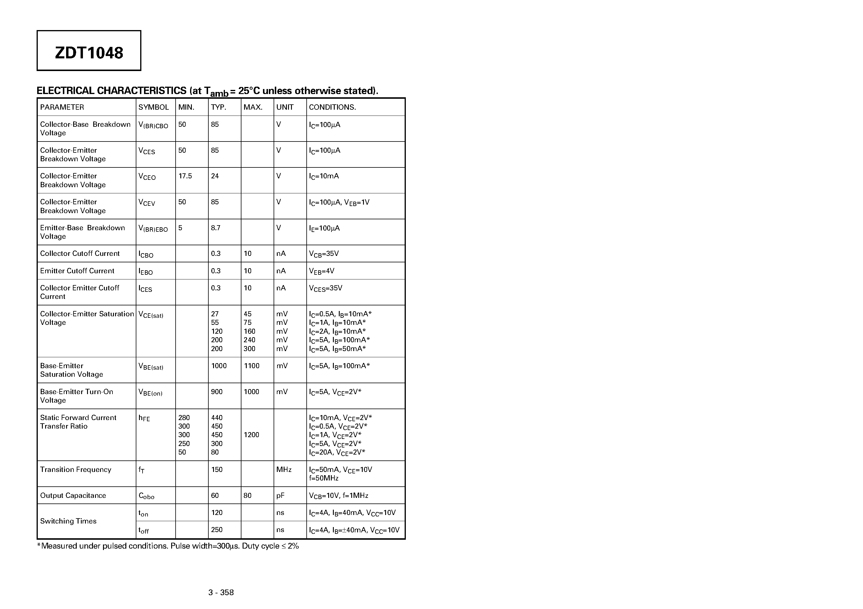 Даташит на микросхему ZDT1048 страница 2 Даташит ZDT1048 - DUAL NPN MEDIUM POWER HIGH GAIN TRANSISTORS страница 2