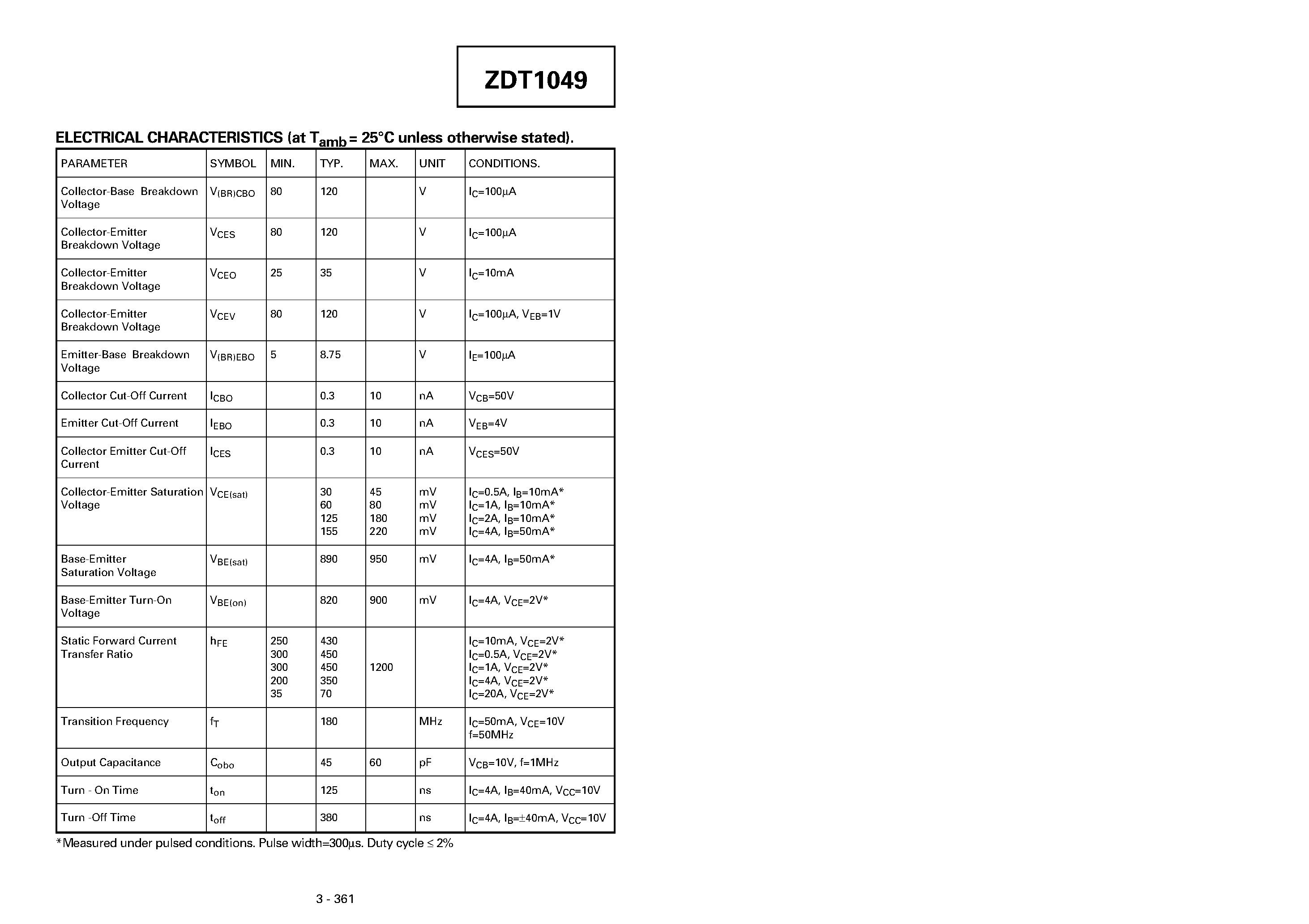 Даташит на микросхему ZDT1049 страница 2 Даташит ZDT1049 - DUAL NPN MEDIUM POWER HIGH GAIN TRANSISTORS страница 2