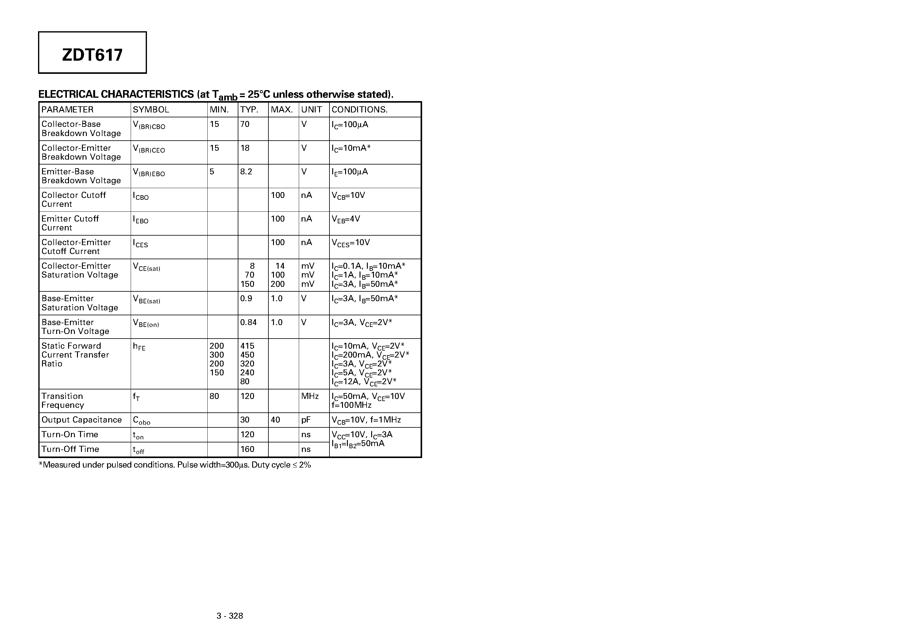 Даташит на микросхему ZDT617 страница 2 Даташит ZDT617 - DUAL NPN MEDIUM POWER HIGH GAIN TRANSISTORS страница 2