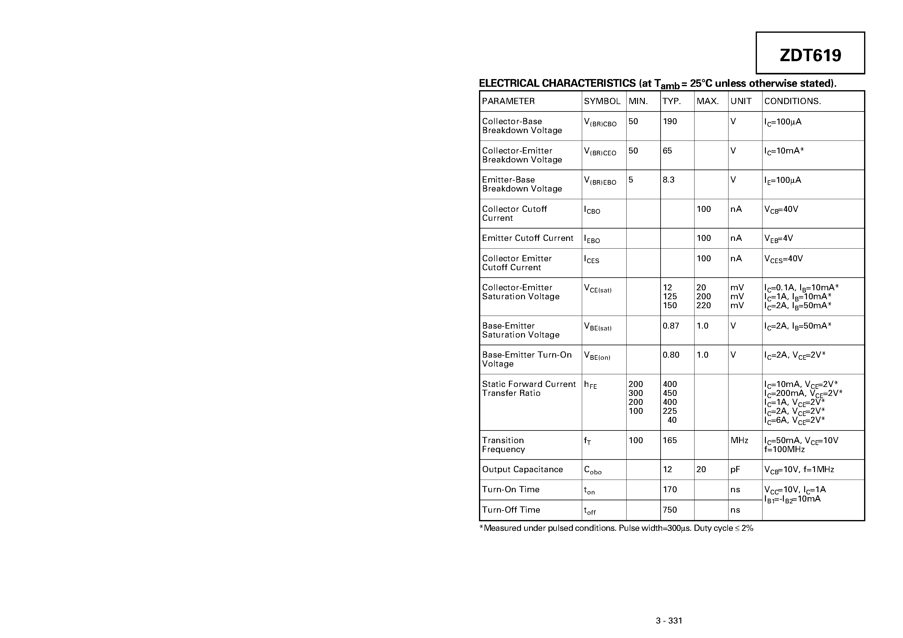 Даташит на микросхему ZDT619 страница 2 Даташит ZDT619 - DUAL NPN MEDIUM POWER HIGH GAIN TRANSISTORS страница 2