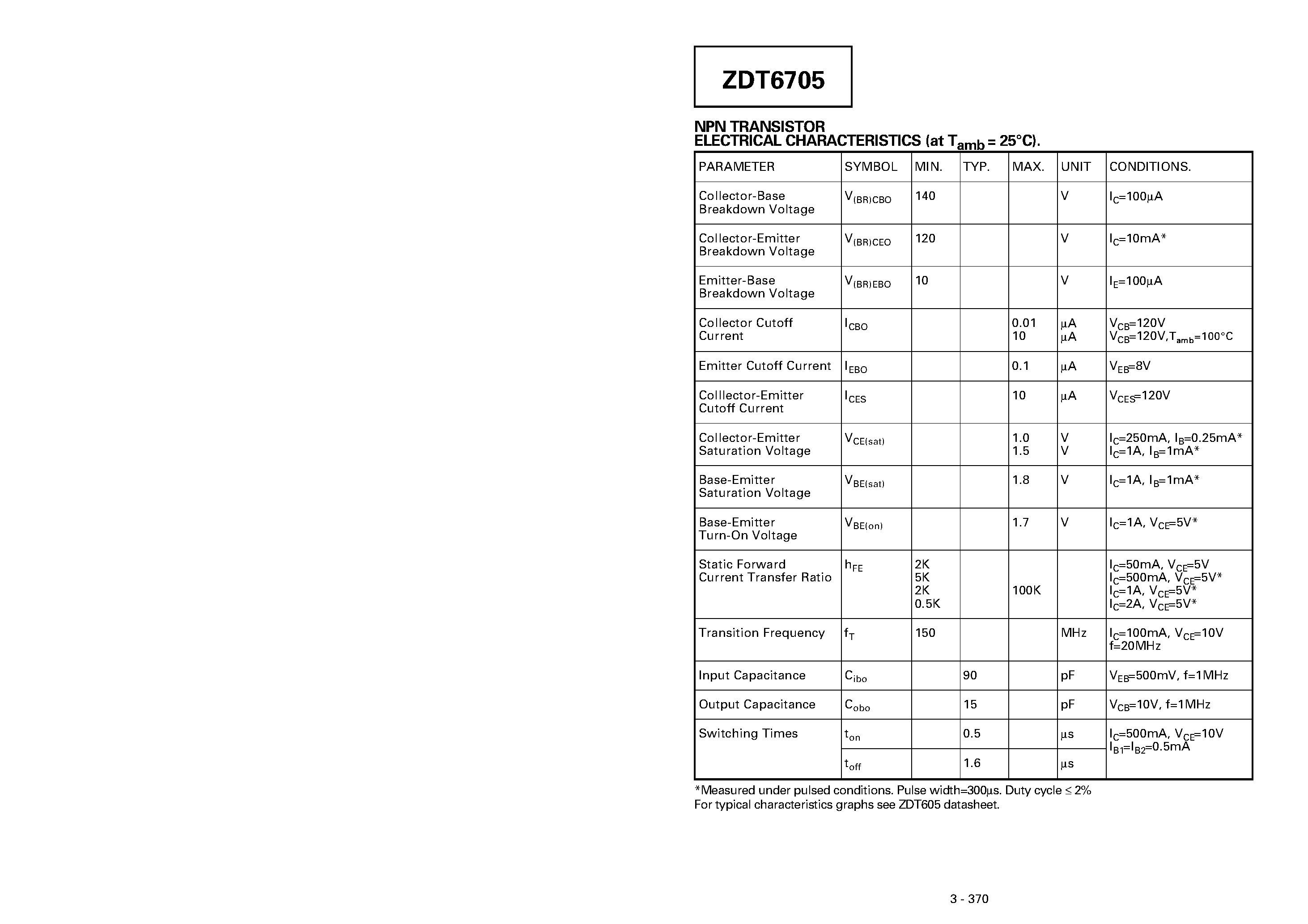 Datasheet ZDT6705 - COMPLEMENTARY MEDIUM POWER DARLINGTON TRANSISTORS page 2