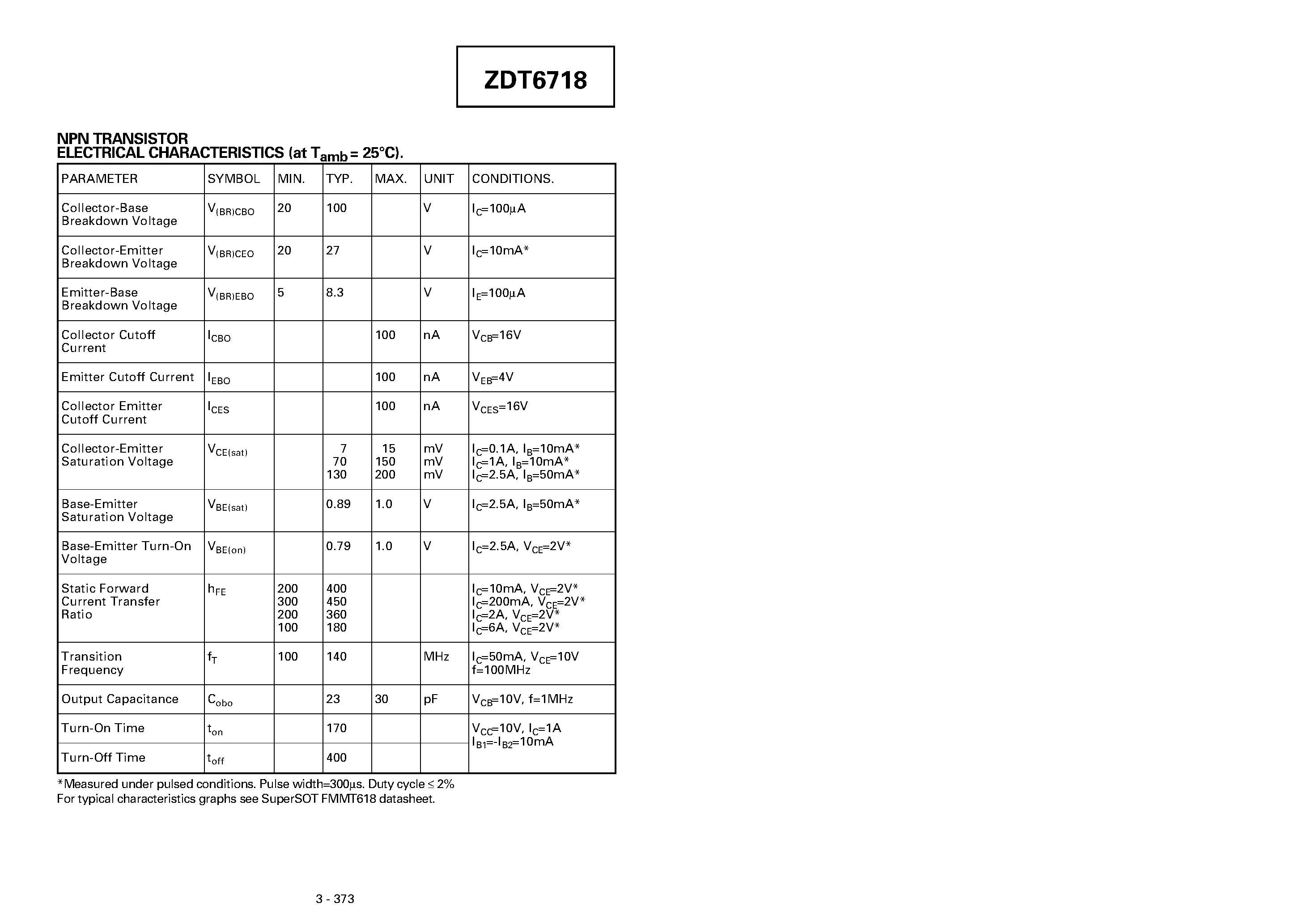 Datasheet ZDT6718 - COMPLEMENTARY MEDIUM POWER HIGH GAIN TRANSISTORS page 2
