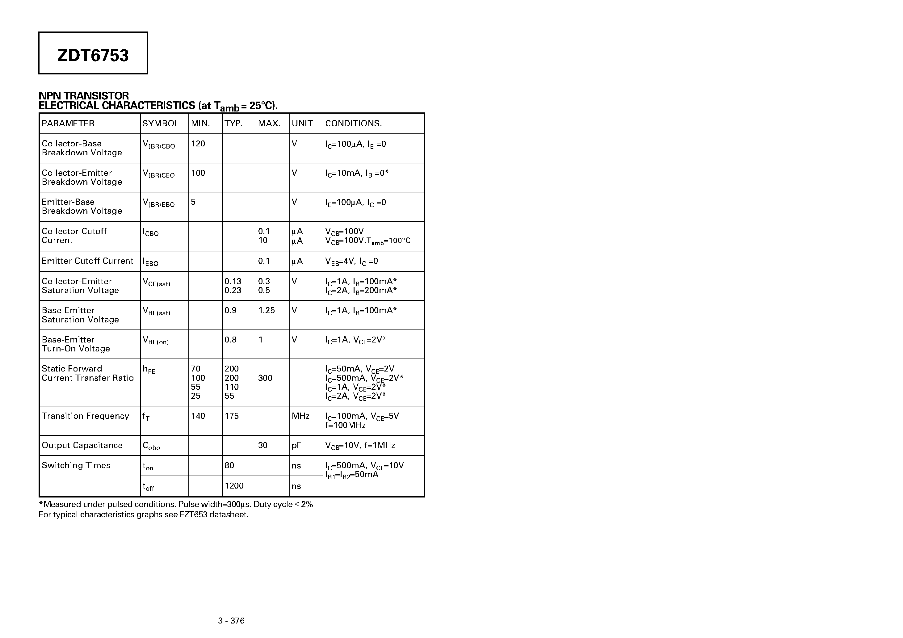 Datasheet ZDT6753 - COMPLEMENTARY MEDIUM POWER TRANSISTORS page 2