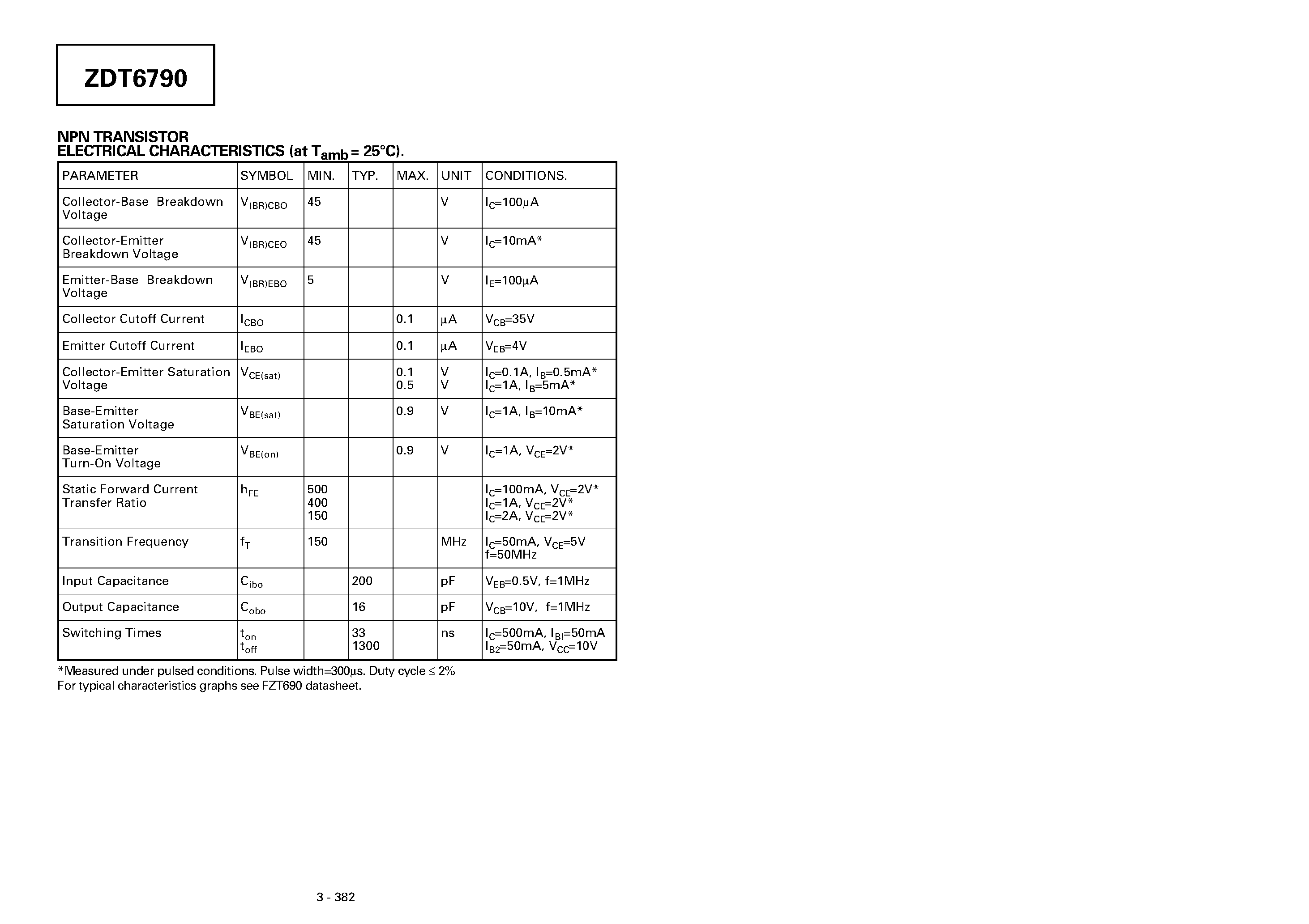 Datasheet ZDT6790 - COMPLEMENTARY MEDIUM POWER HIGH GAIN TRANSISTORS page 2