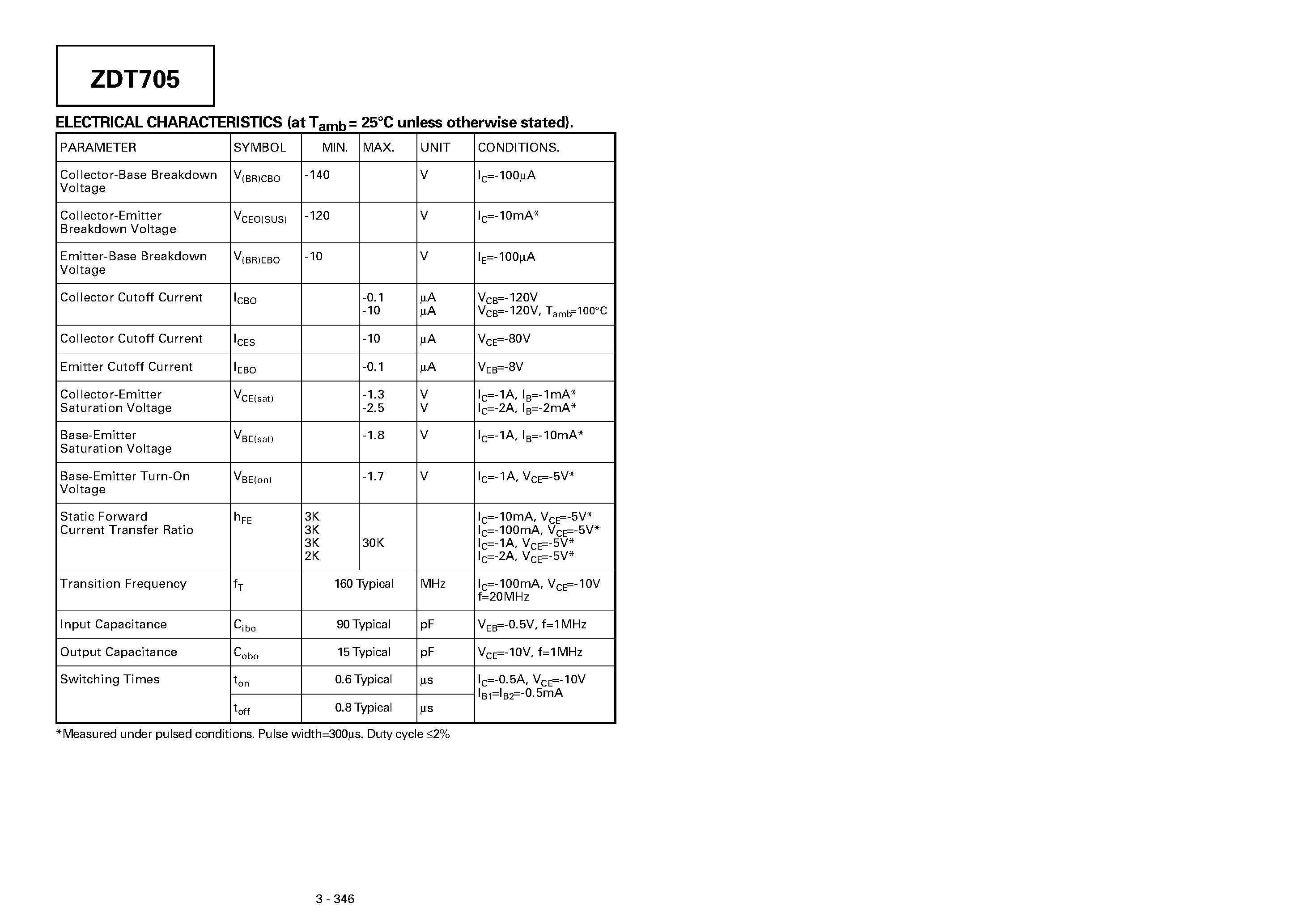 Datasheet ZDT705 - DUAL PNP MEDIUM POWER DARLINGTON TRANSISTORS page 2