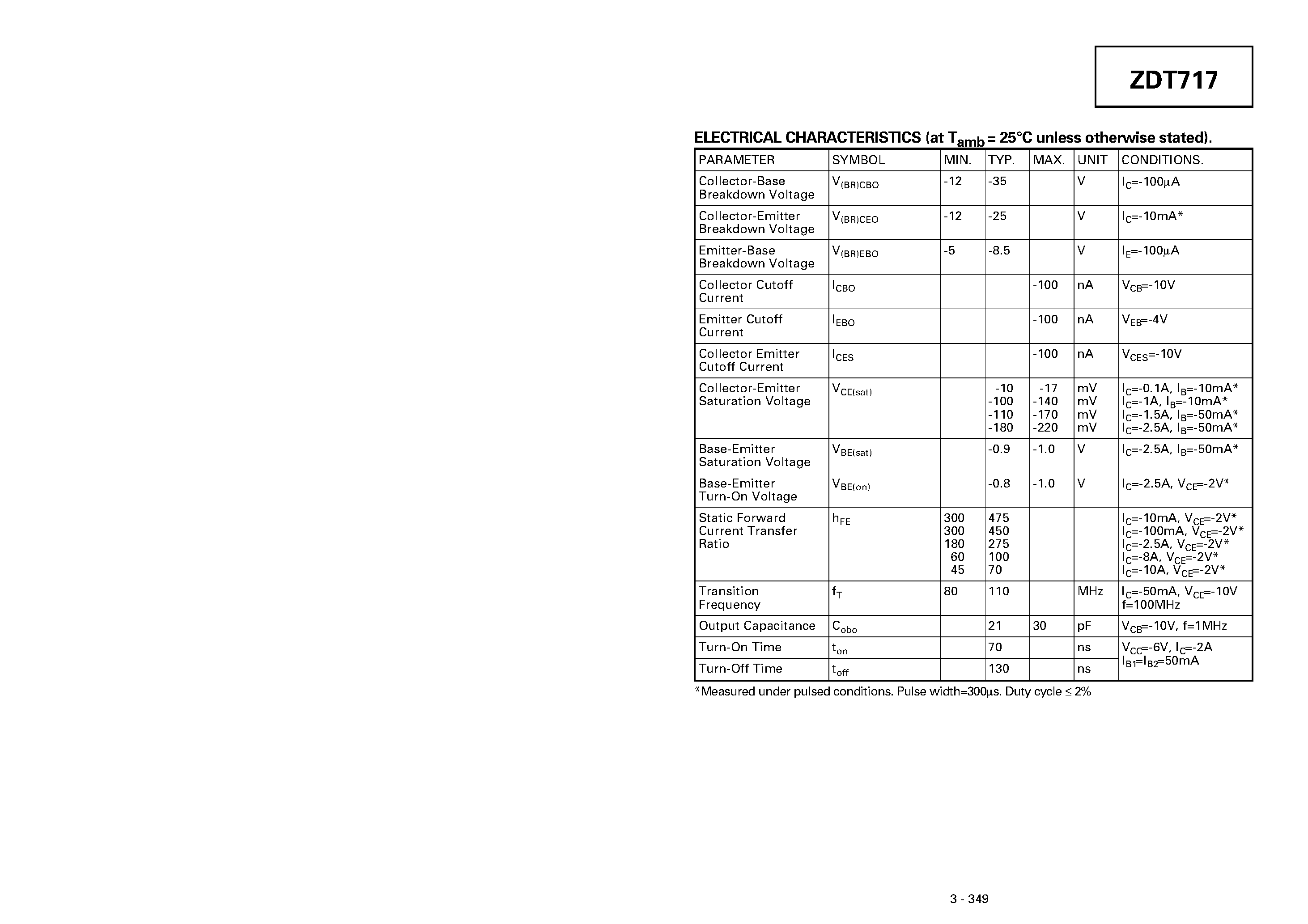 Datasheet ZDT717 - DUAL PNP MEDIUM POWER HIGH GAIN TRANSISTORS page 2