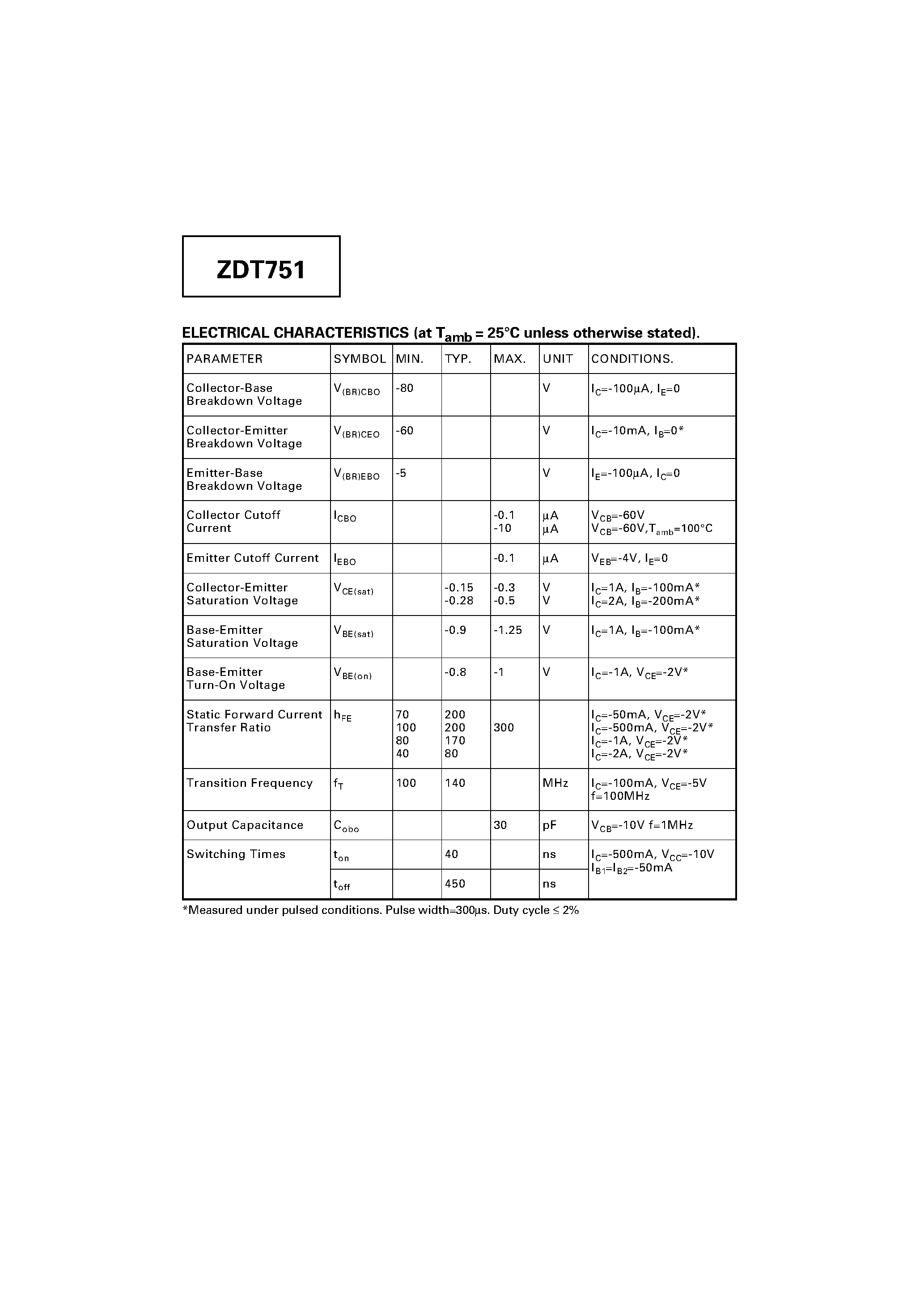 Datasheet ZDT751 - DUAL PNP MEDIUM POWER TRANSISTORS page 2
