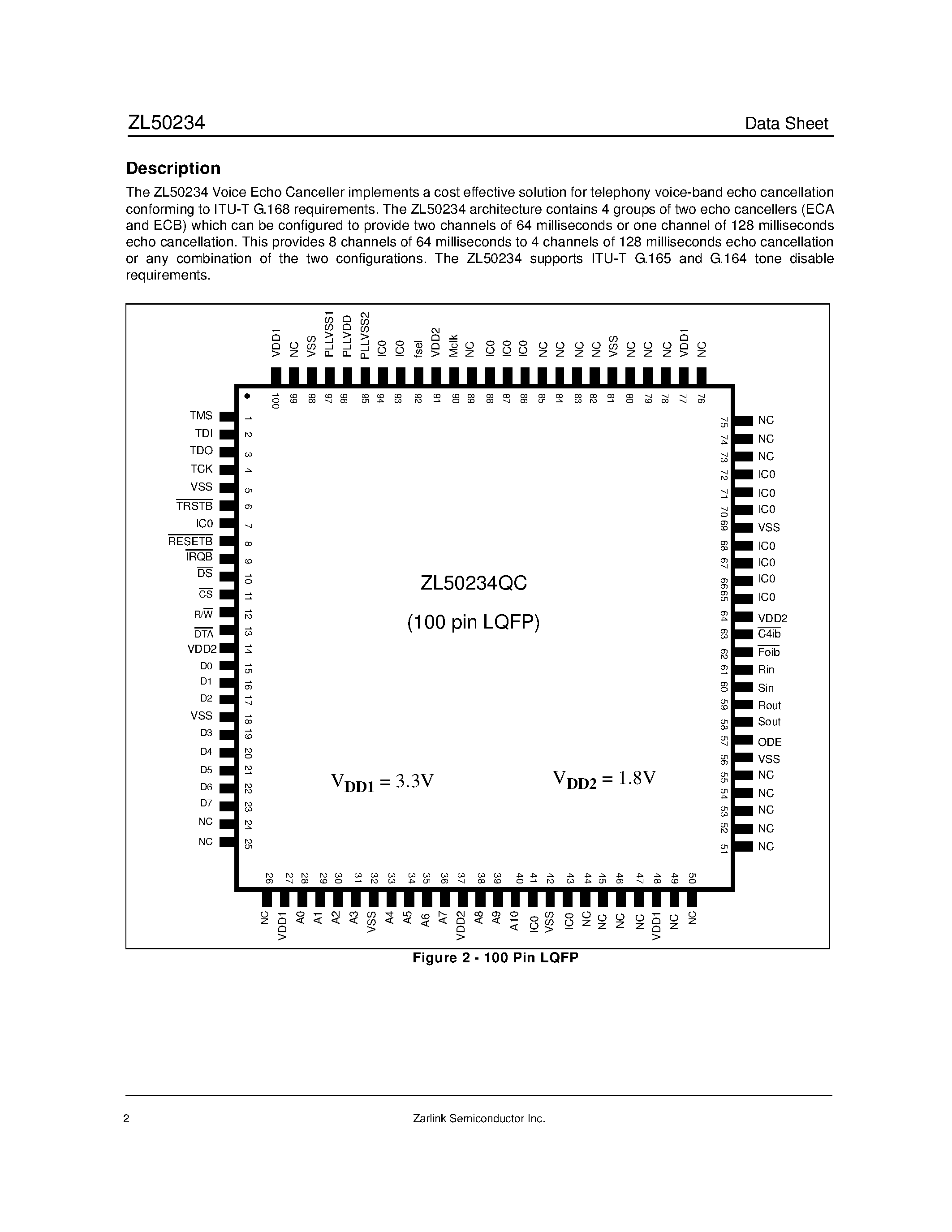 Даташит на микросхему ZL50234GDC страница 2 Даташит ZL50234GDC - 8 Channel Voice Echo Canceller страница 2