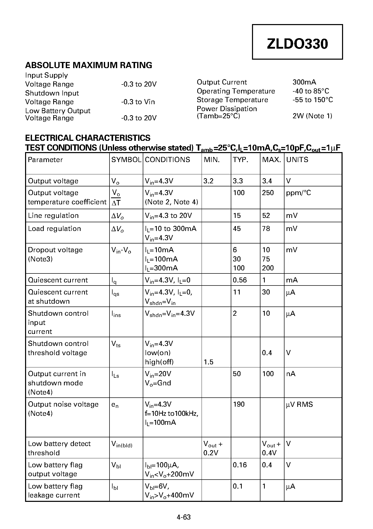 Datasheet ZLDO330 - 3.3 VOLT ULTRA LOW DROPOUT REGULATOR page 2